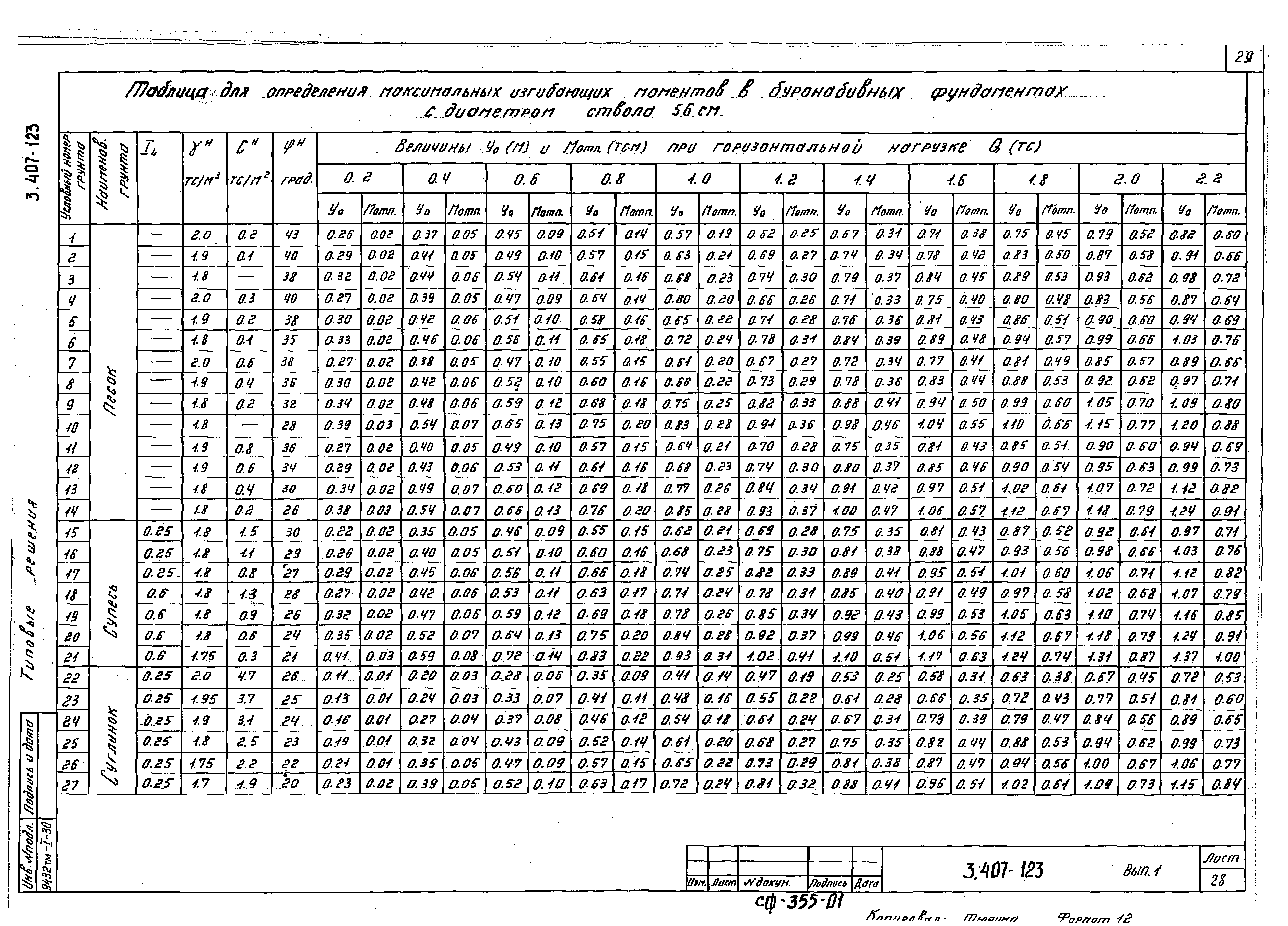 Серия 3.407-123