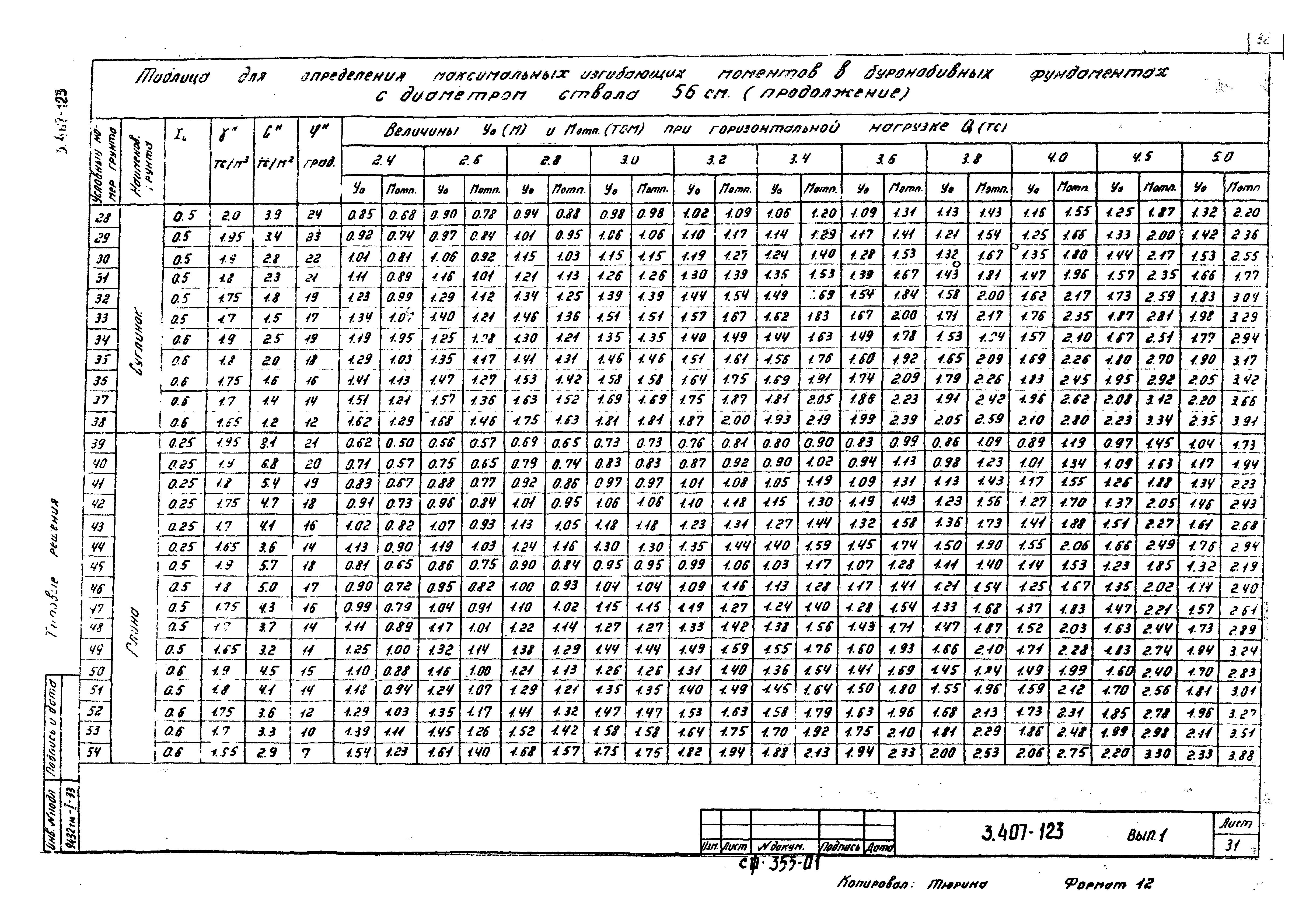 Серия 3.407-123