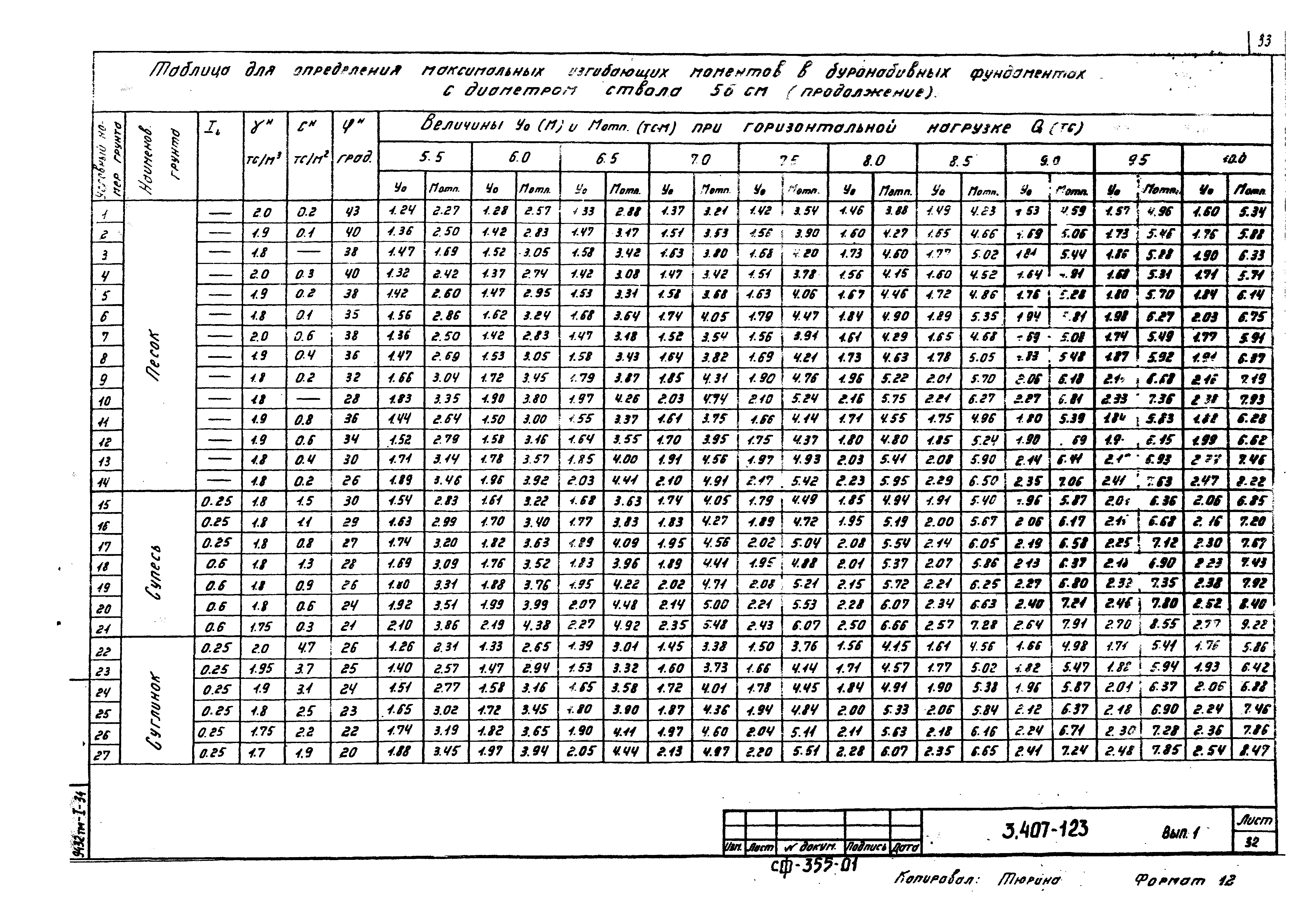 Серия 3.407-123