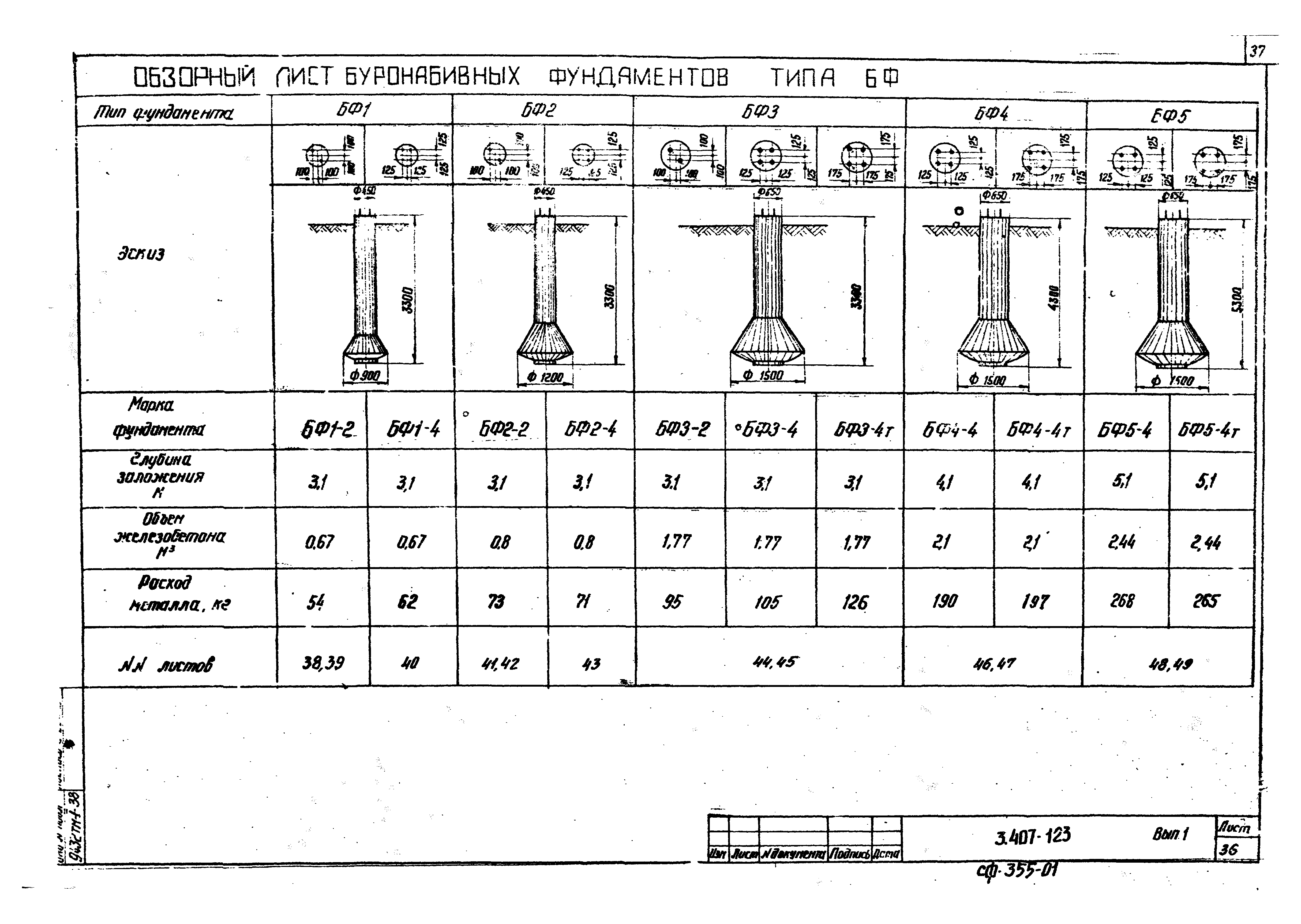 Серия 3.407-123