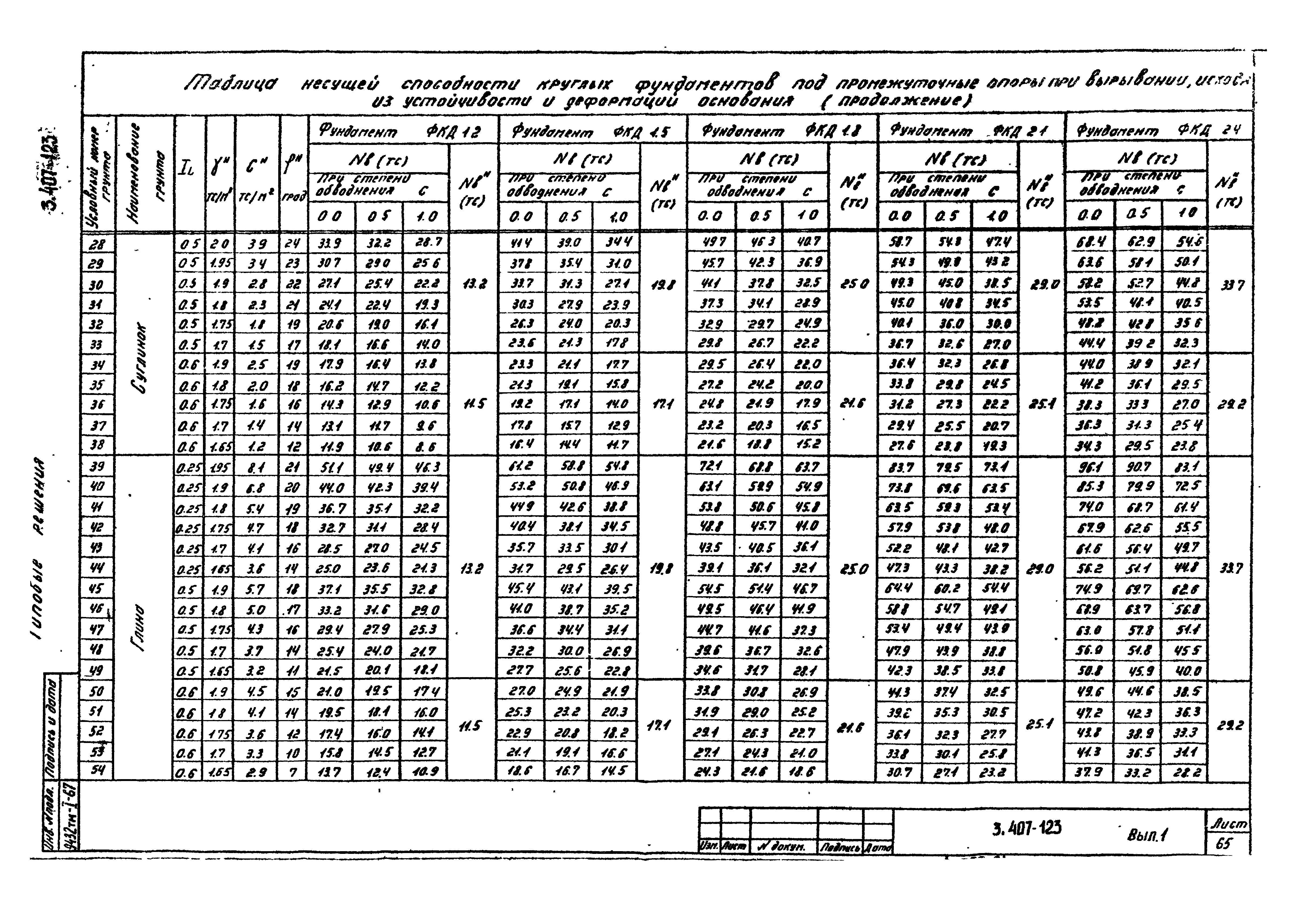 Серия 3.407-123