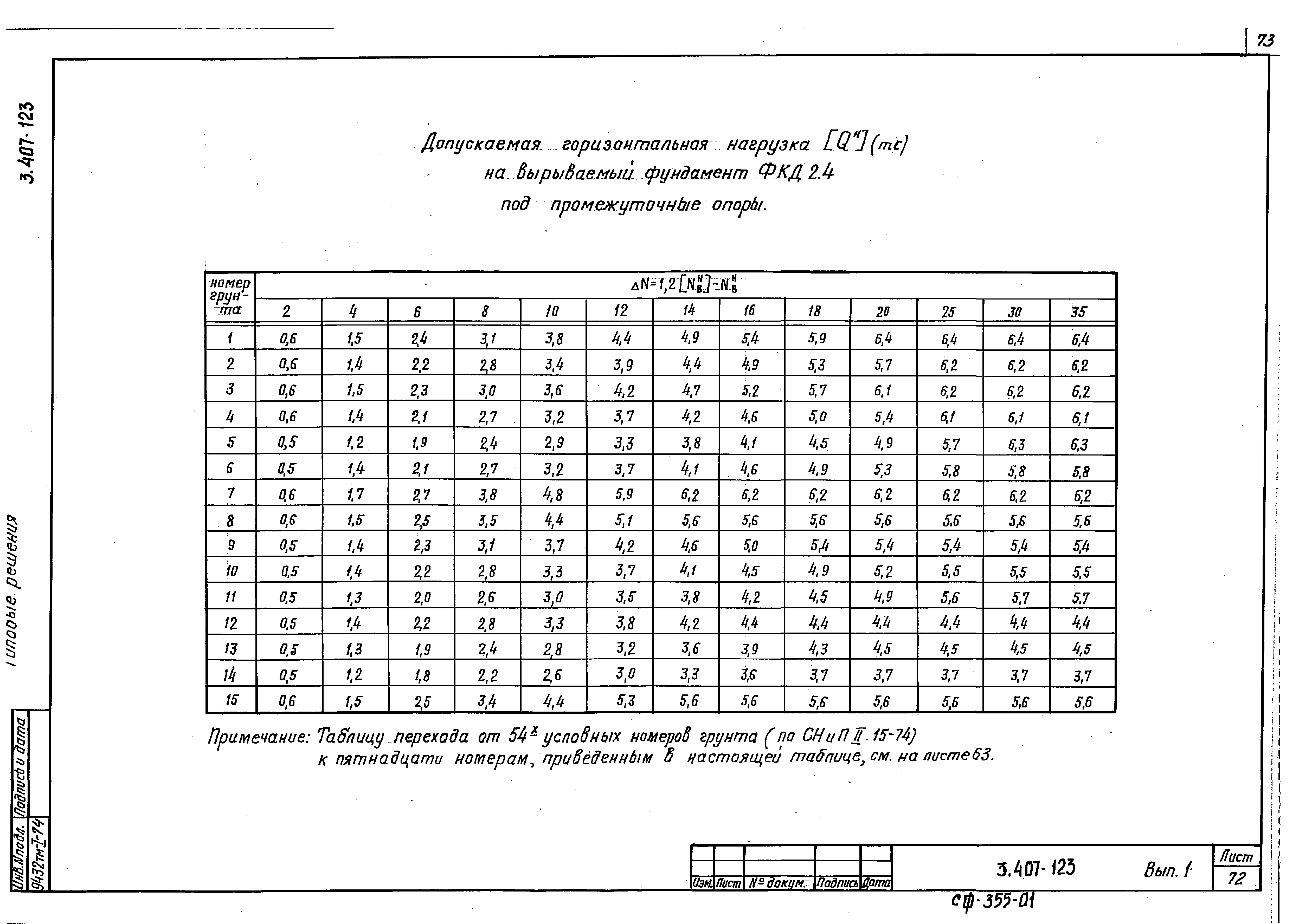 Серия 3.407-123