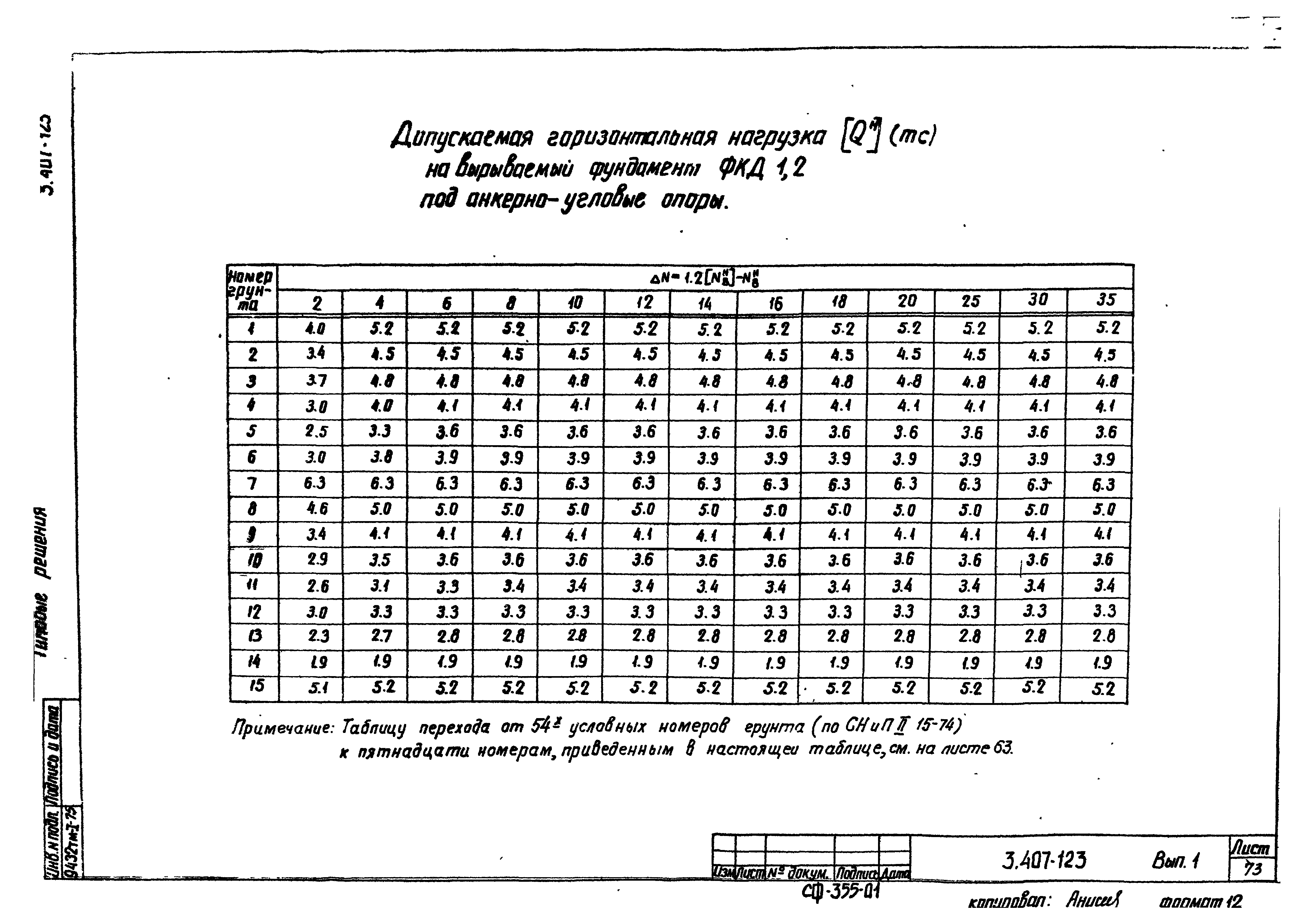 Серия 3.407-123