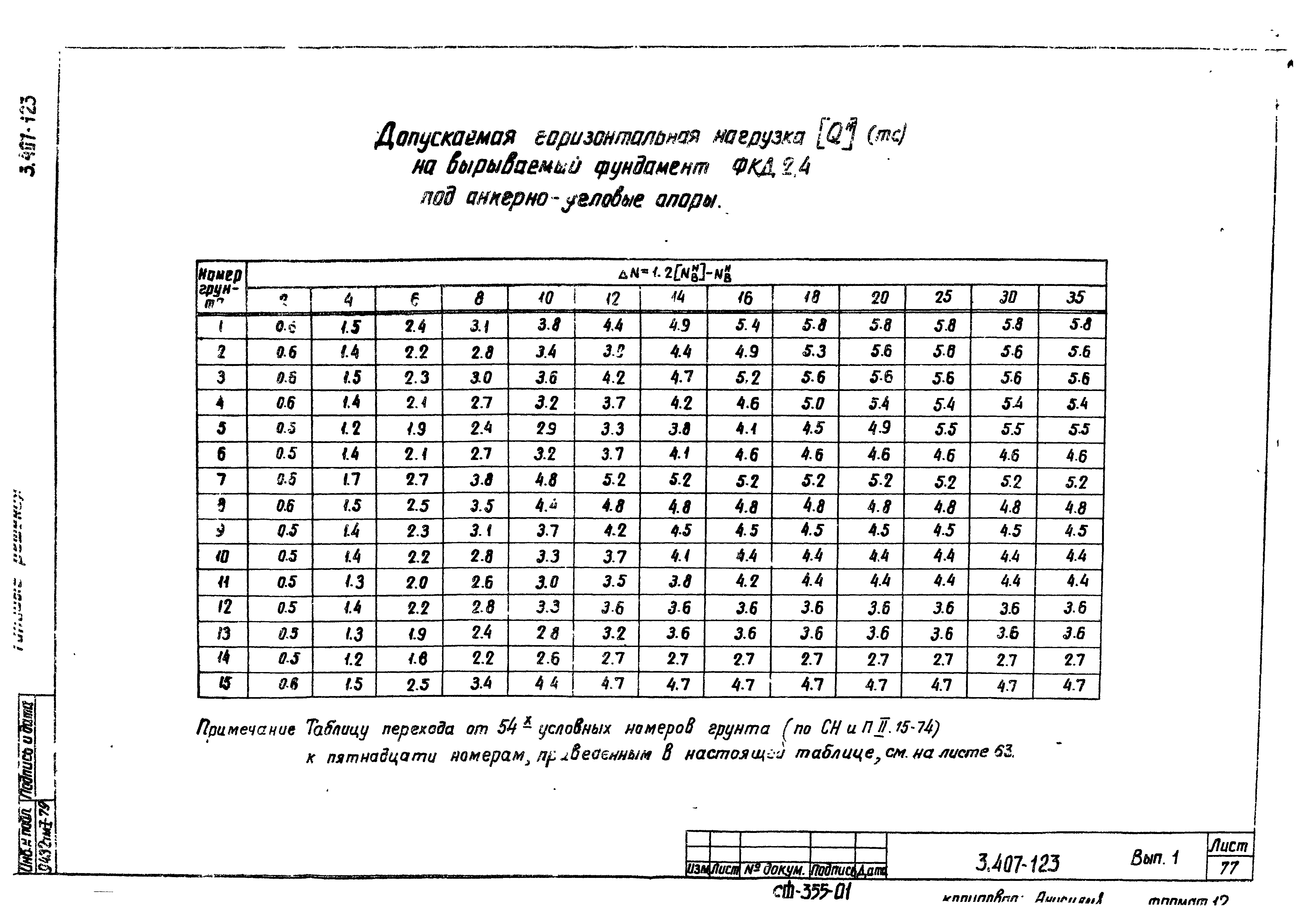 Серия 3.407-123