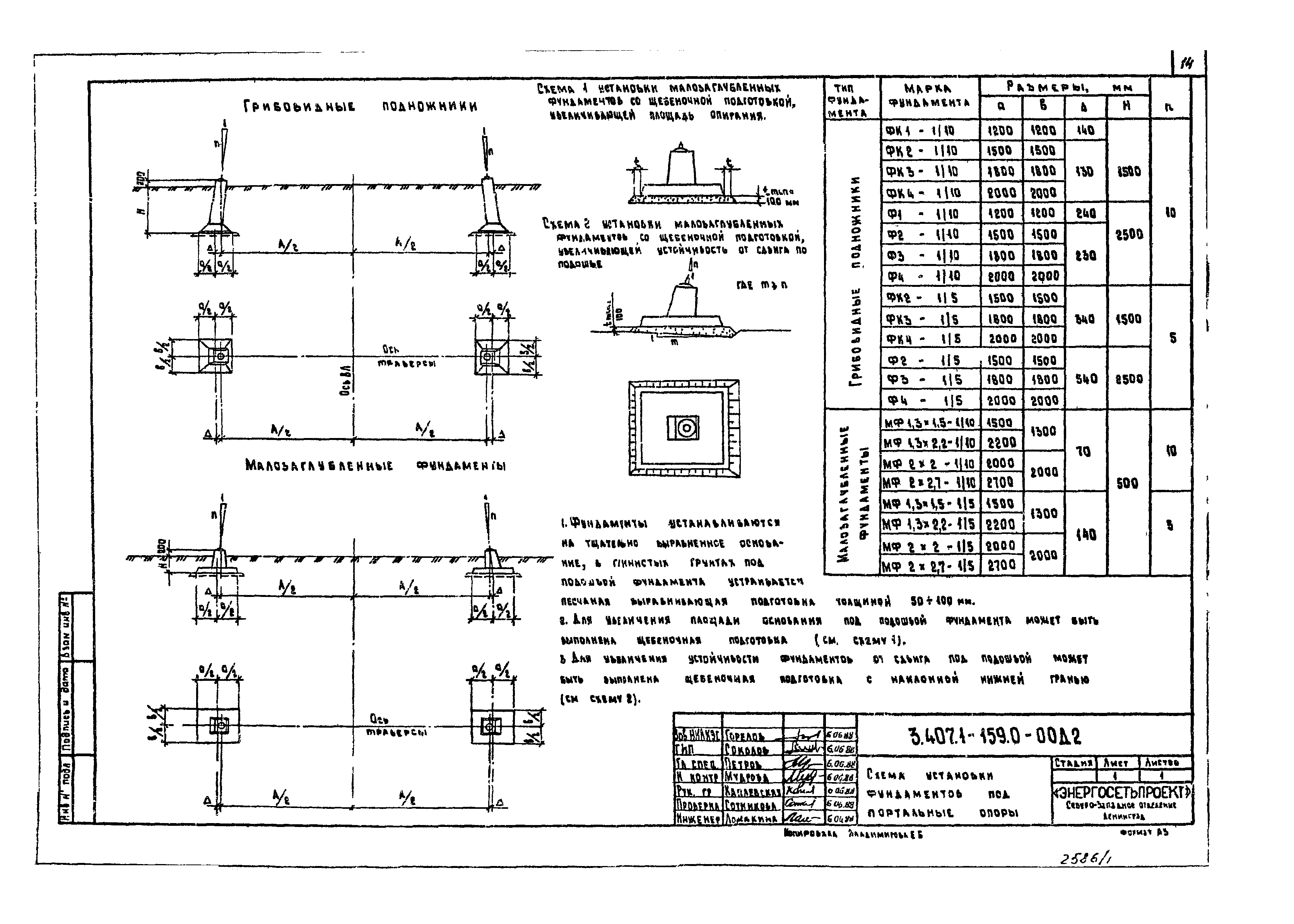 Серия 3.407.1-159