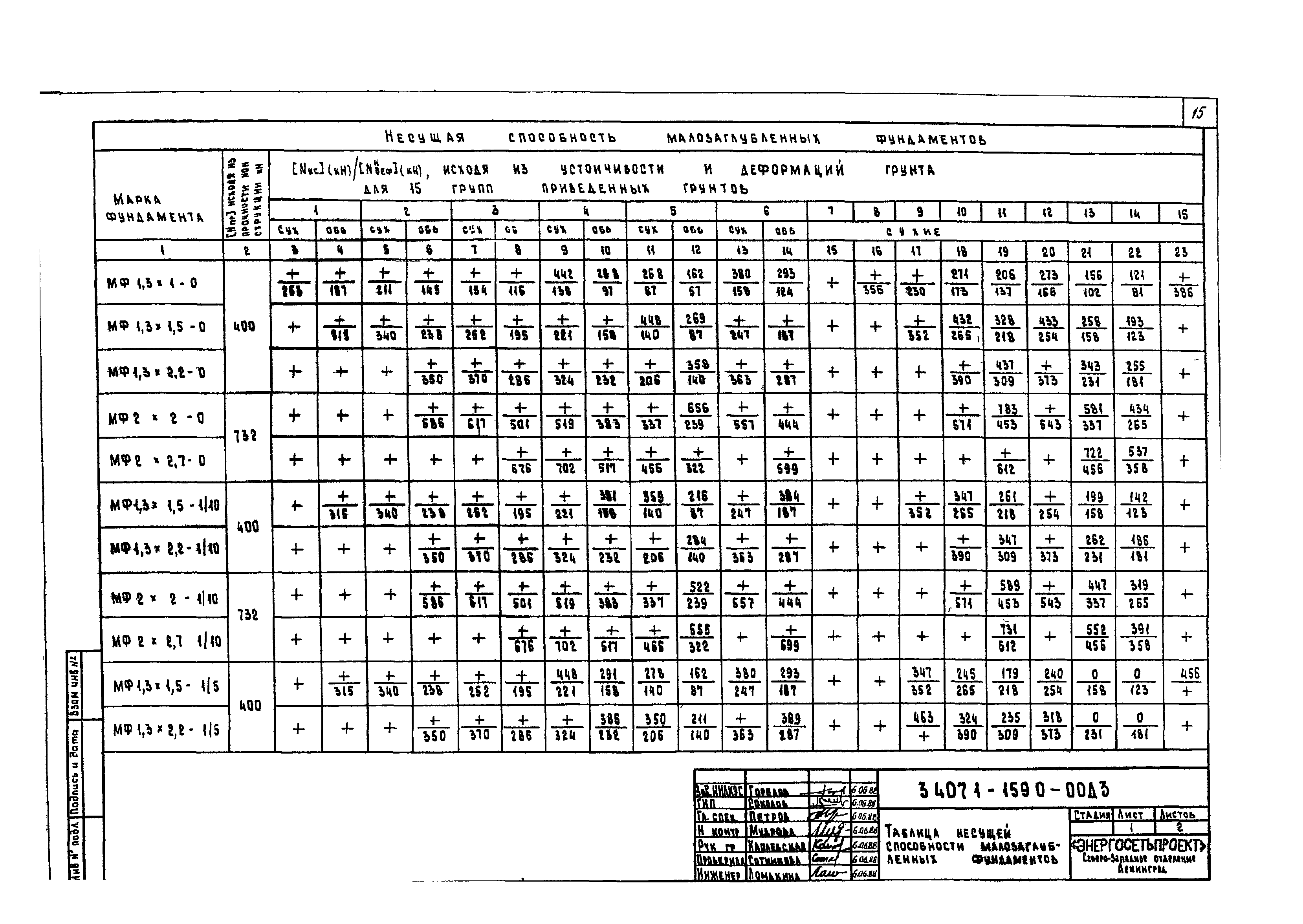 Серия 3.407.1-159