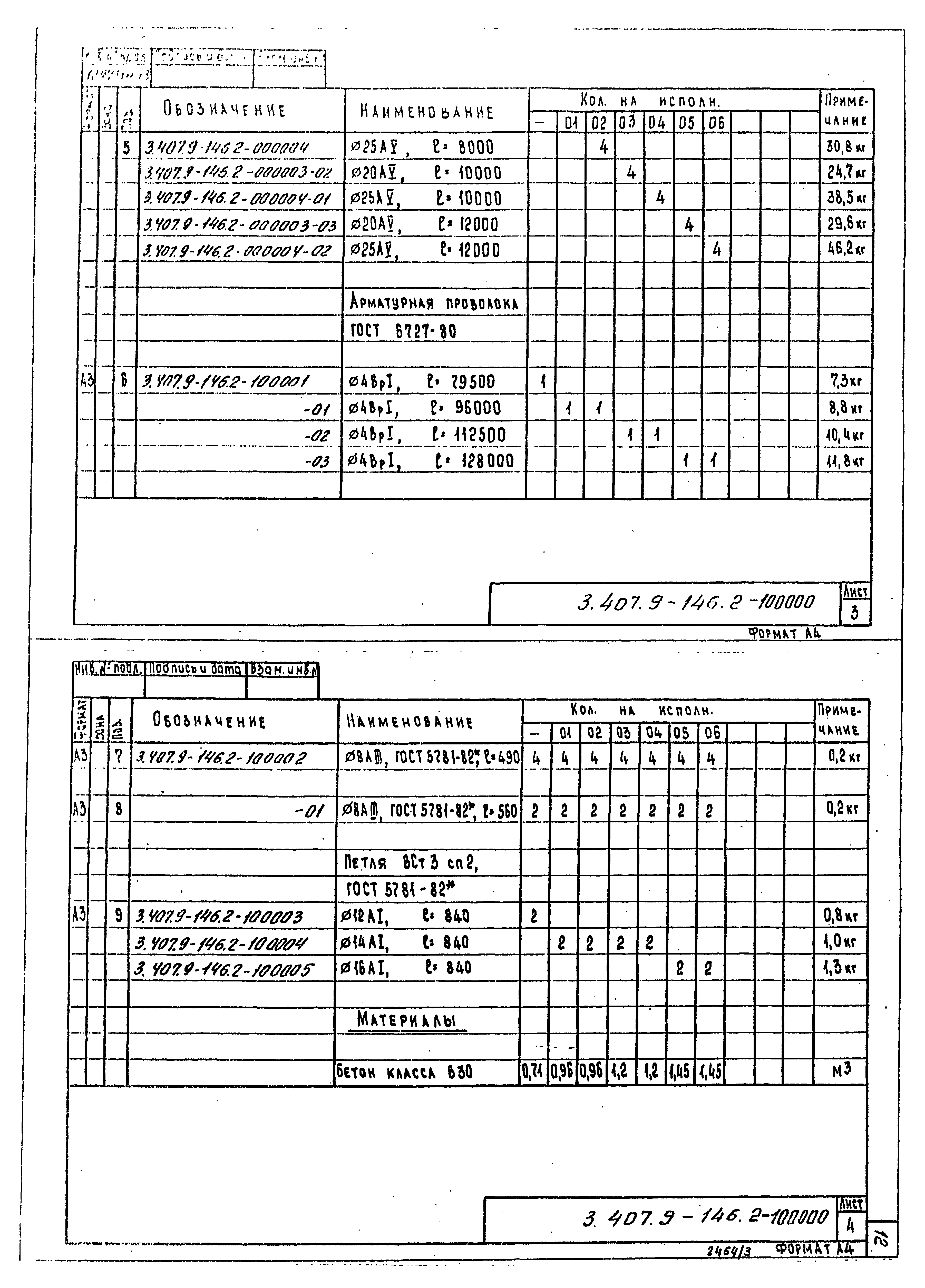 Серия 3.407.9-146