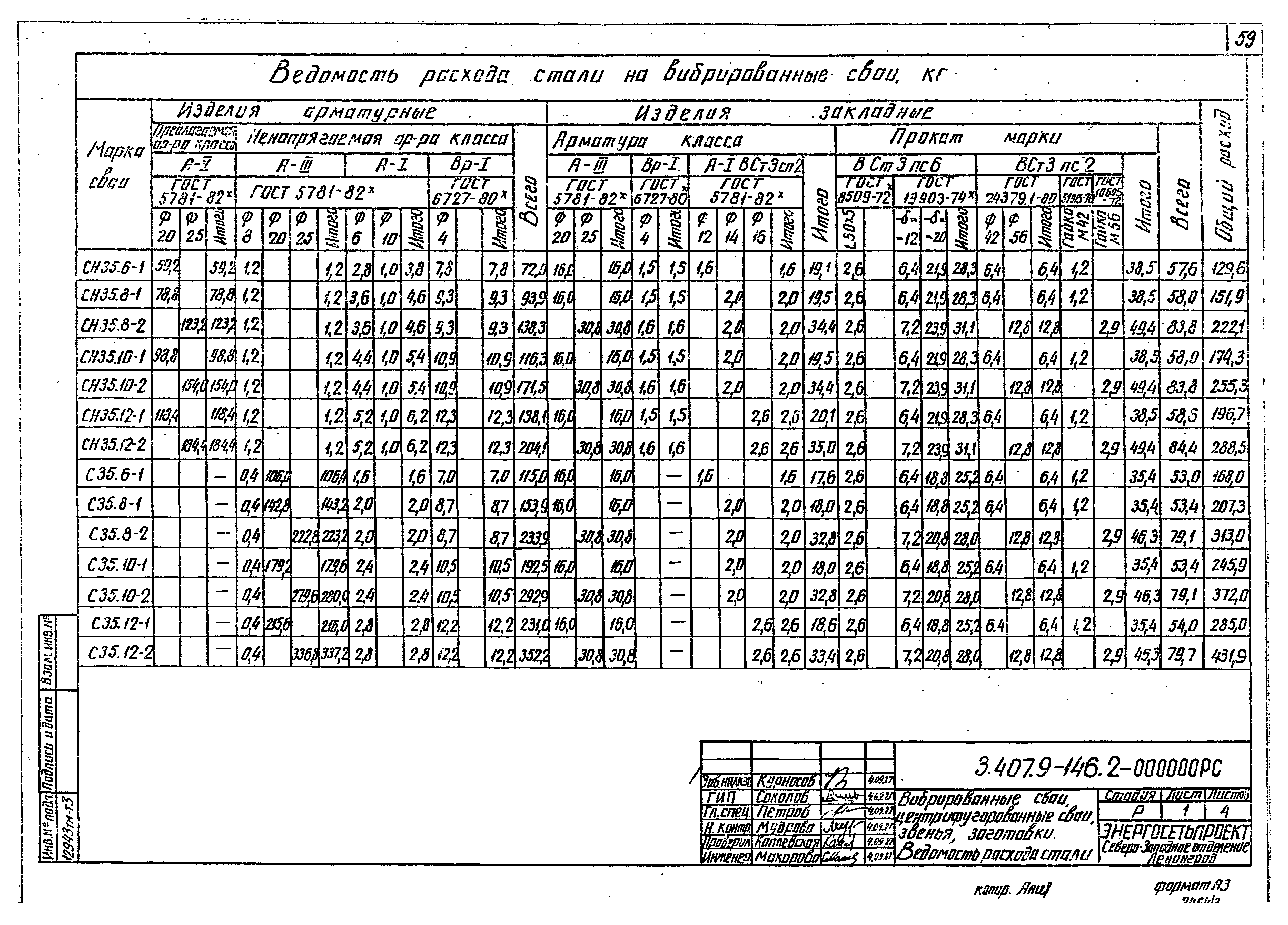 Серия 3.407.9-146