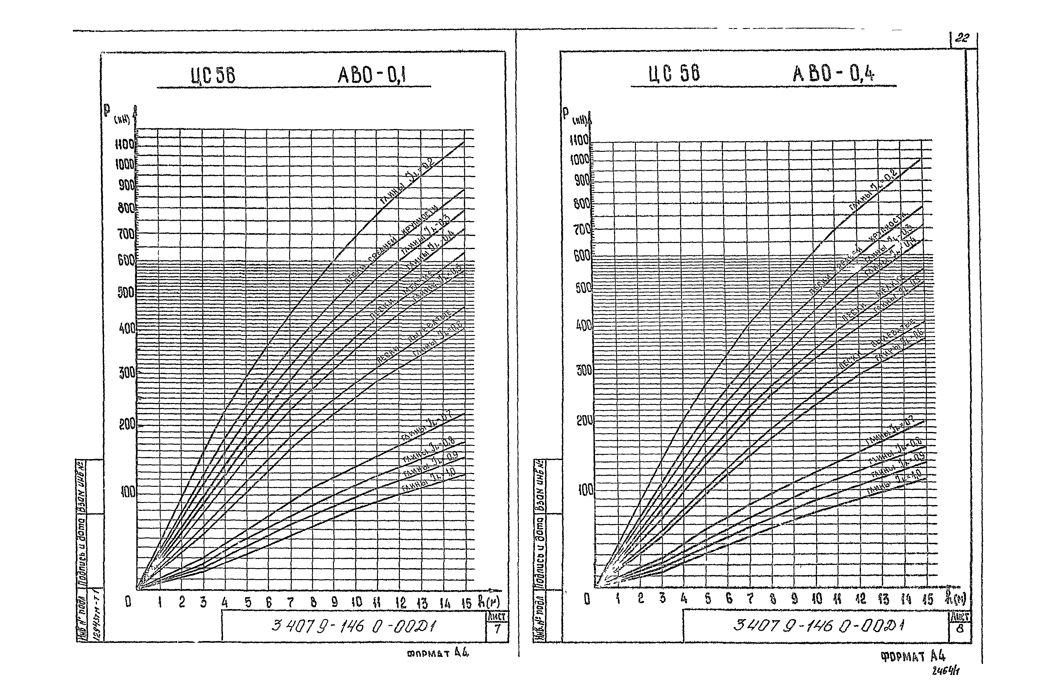 Серия 3.407.9-146