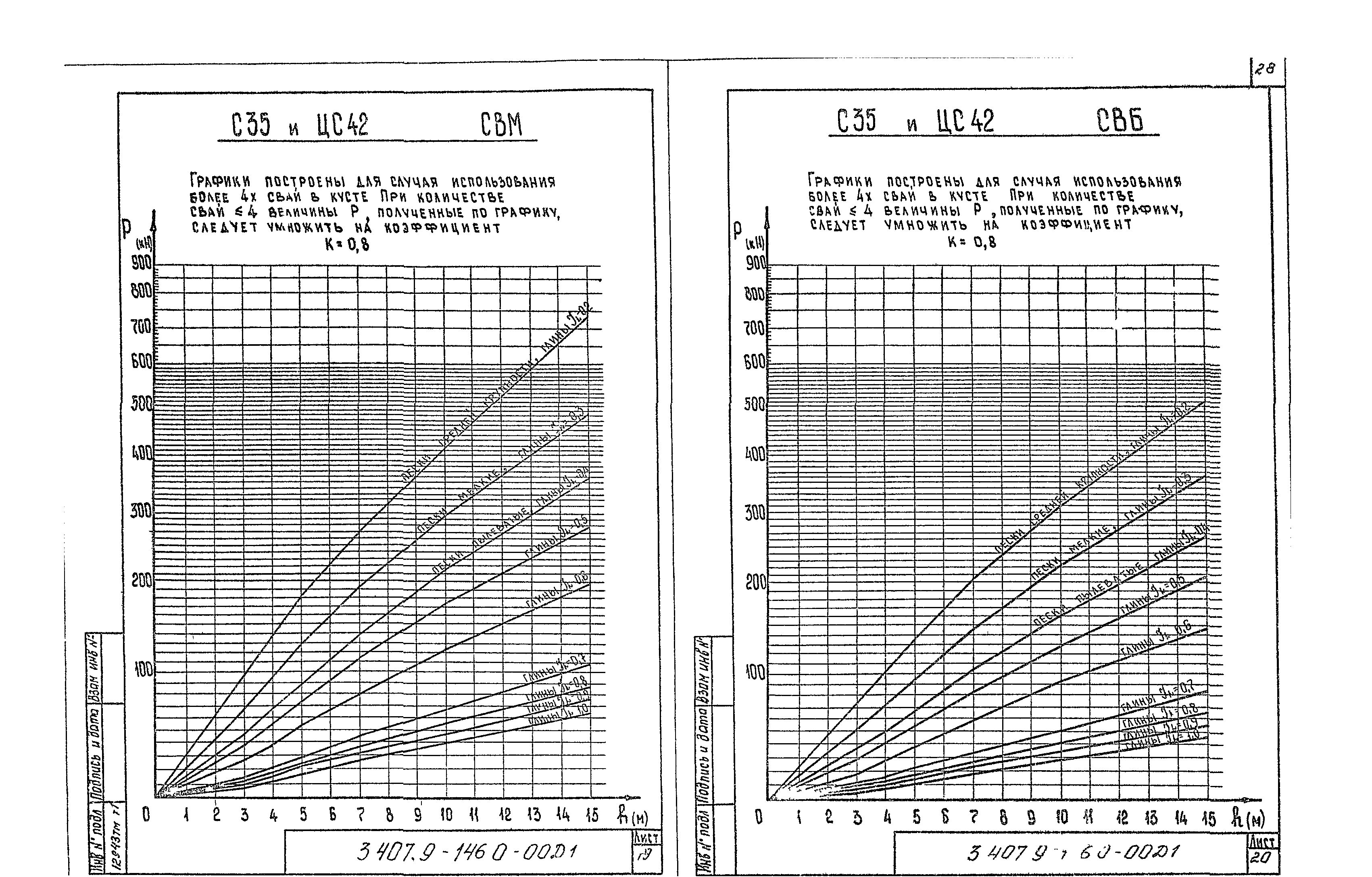 Серия 3.407.9-146