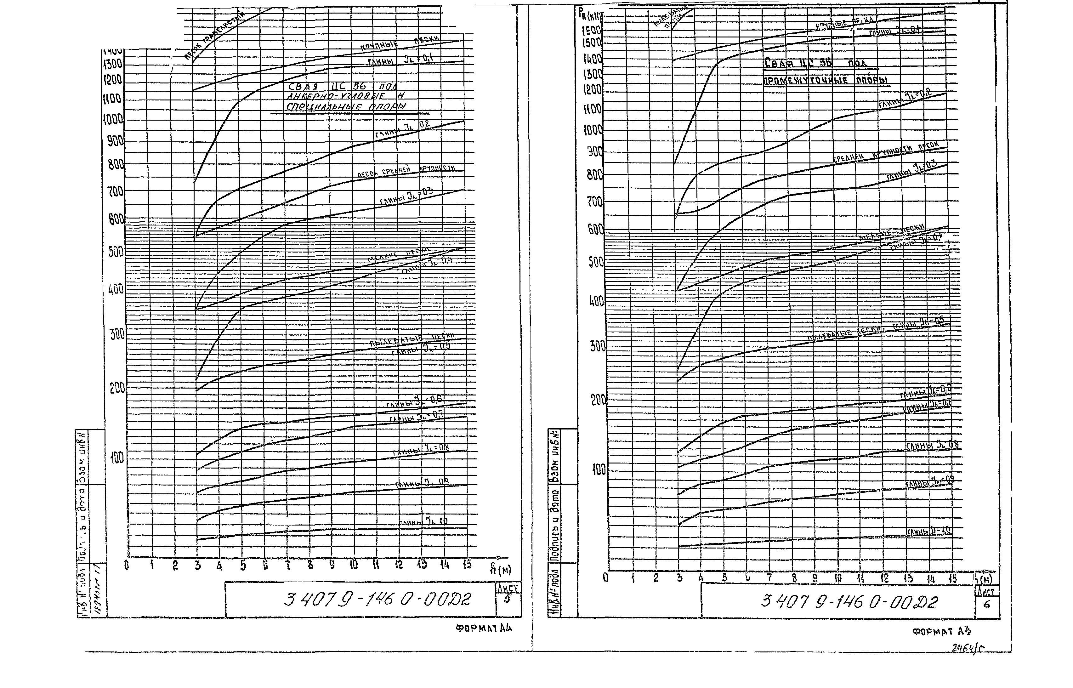 Серия 3.407.9-146