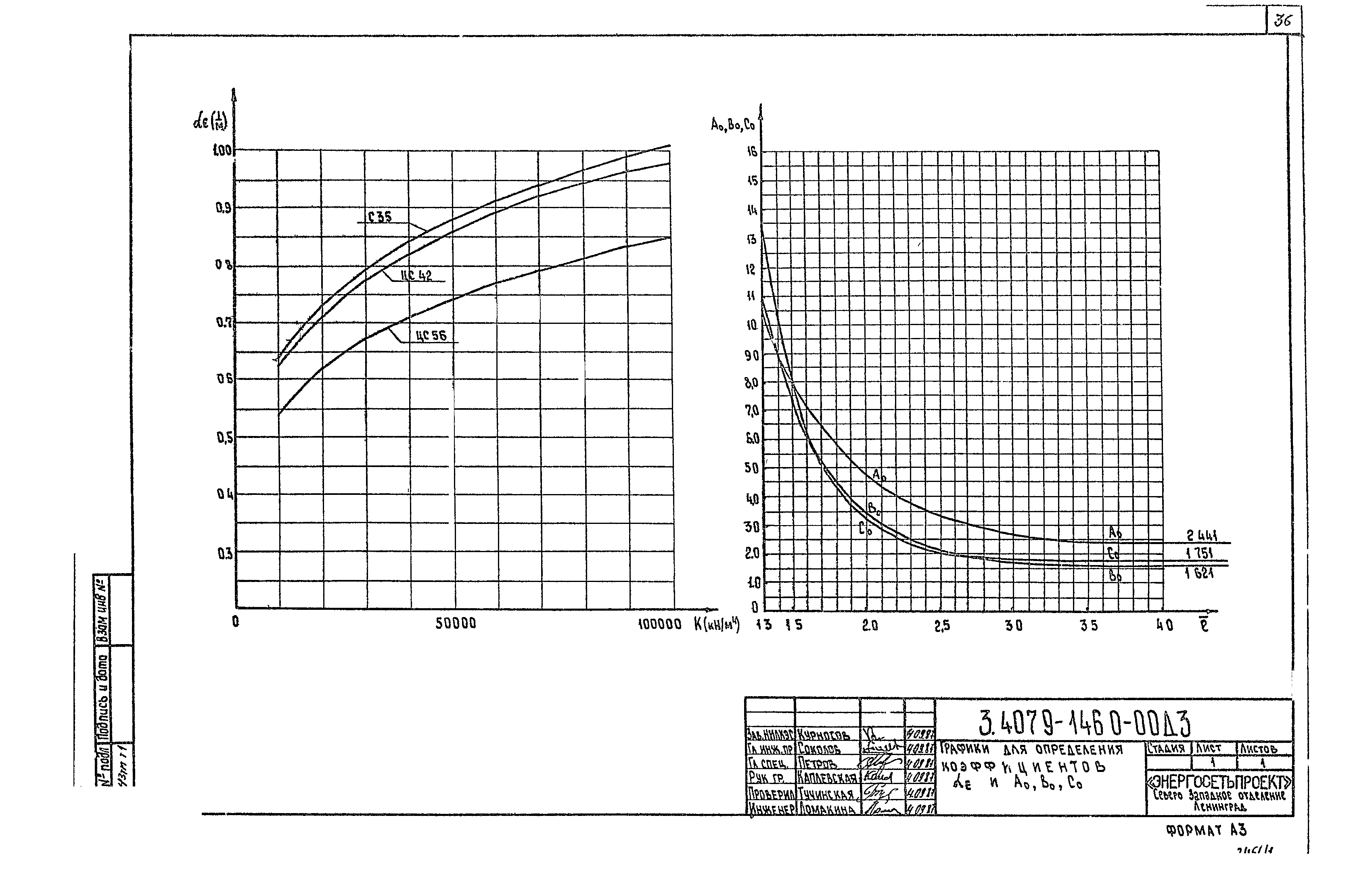 Серия 3.407.9-146