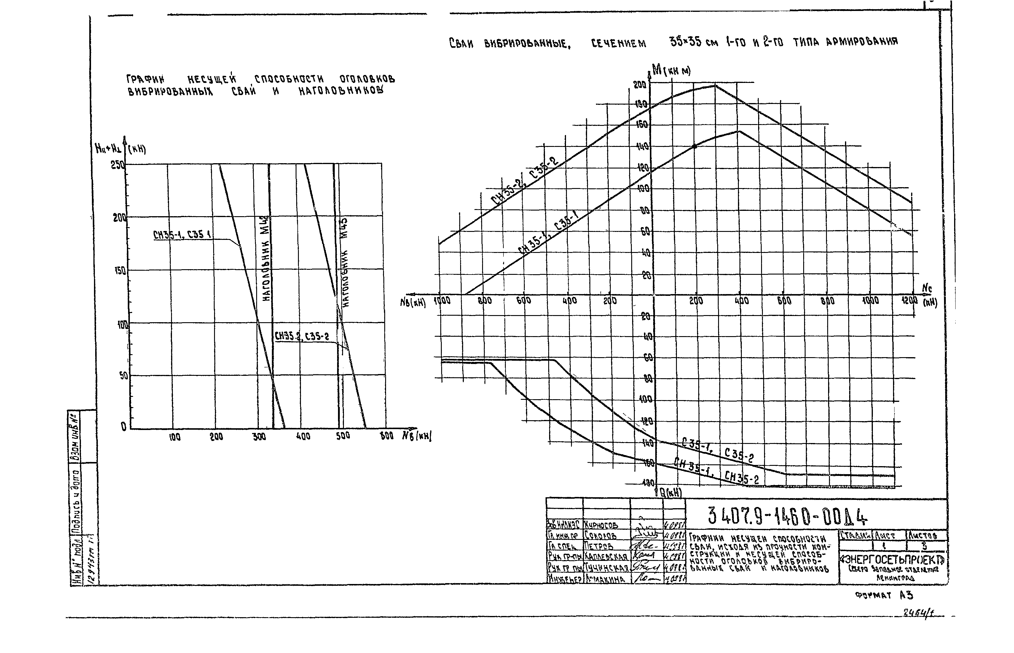 Серия 3.407.9-146