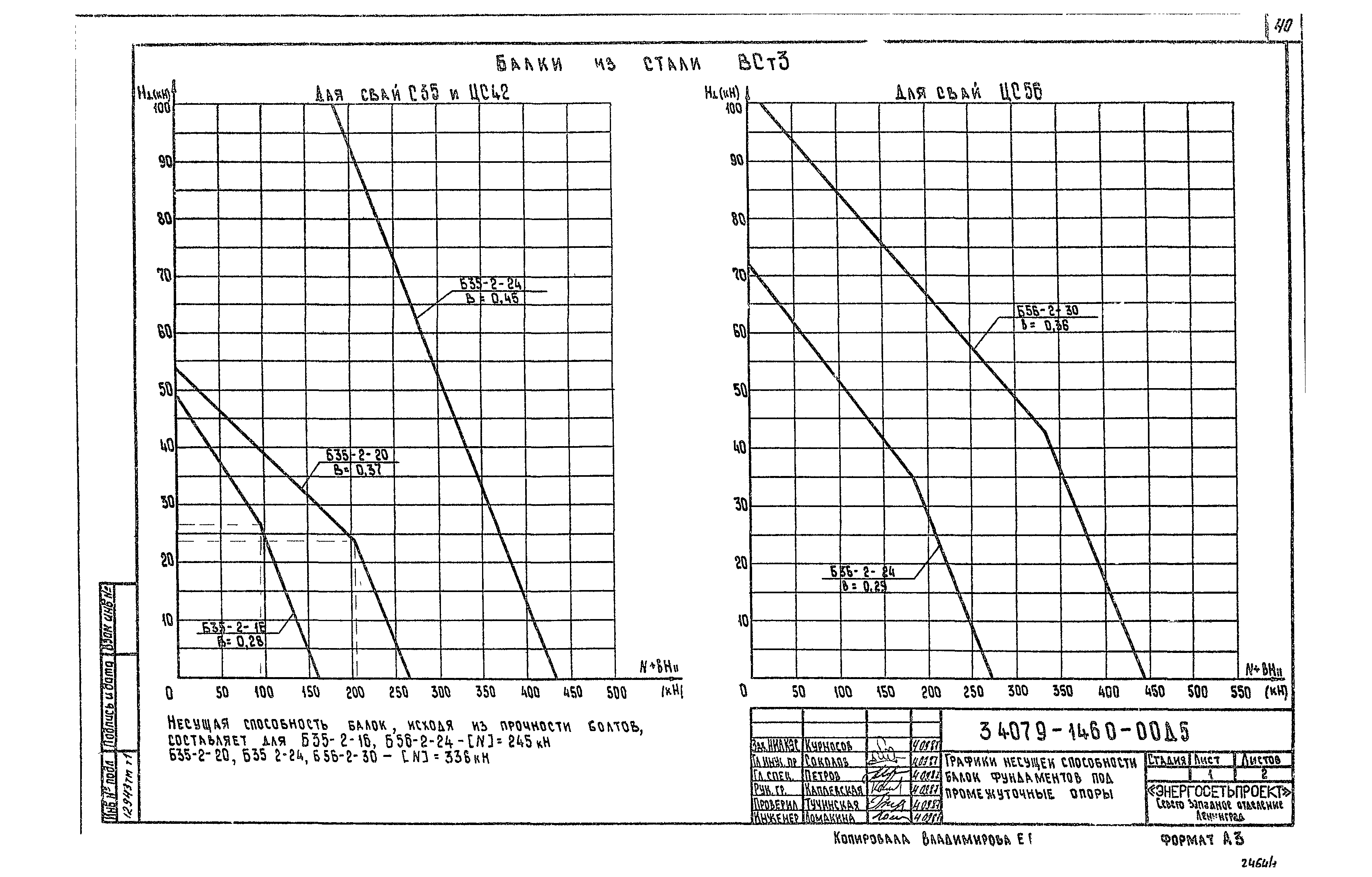 Серия 3.407.9-146