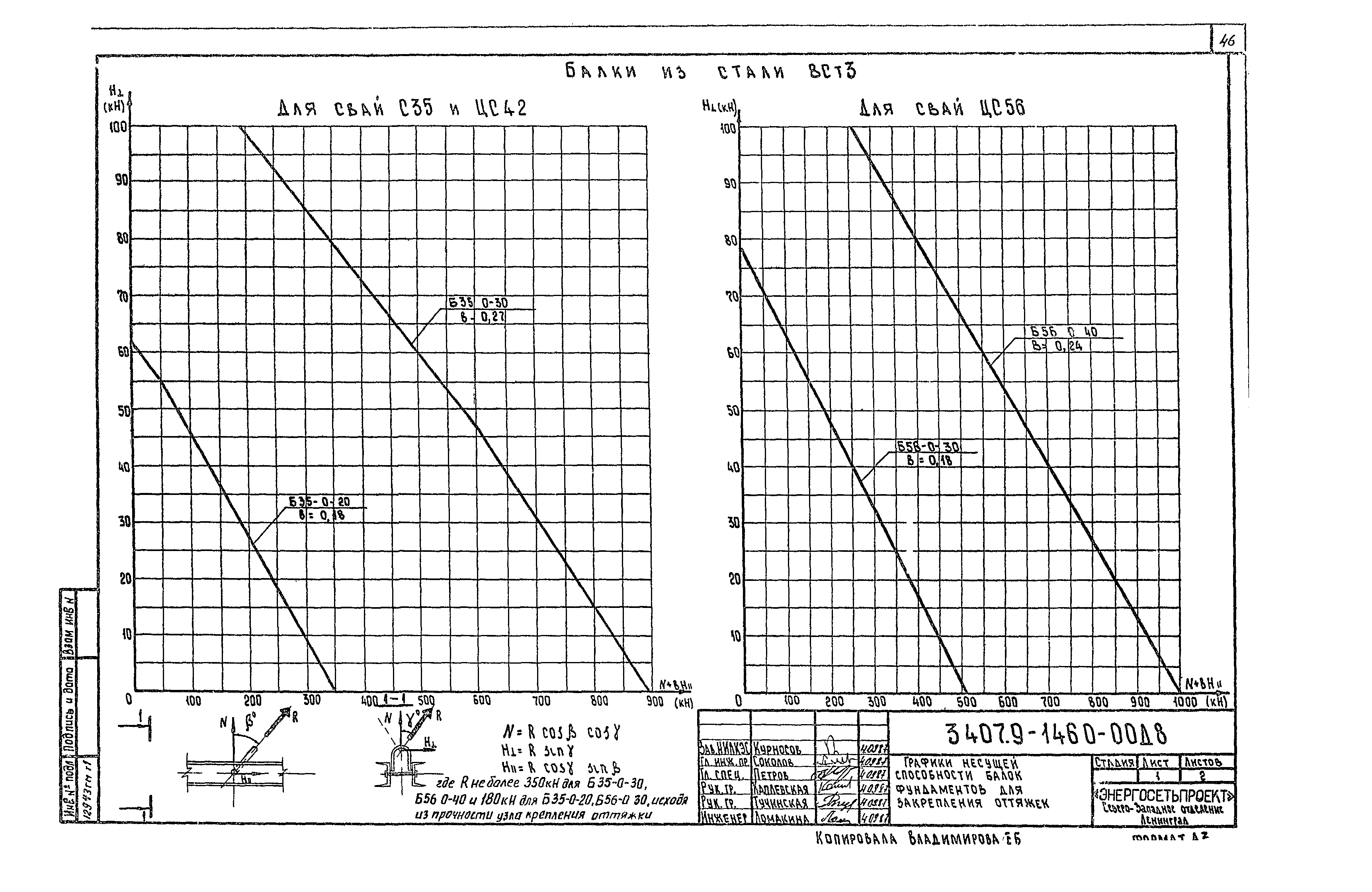 Серия 3.407.9-146