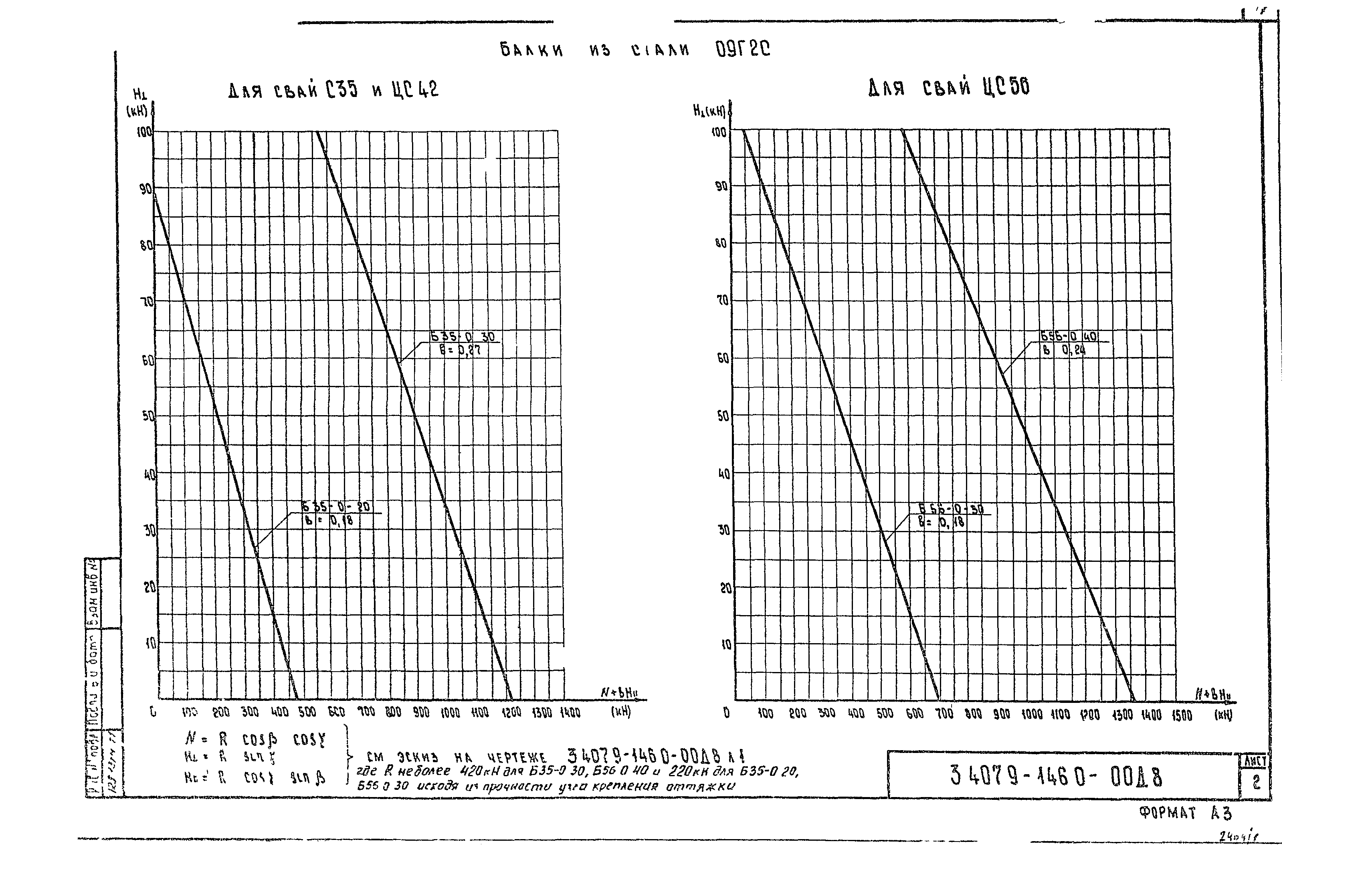 Серия 3.407.9-146