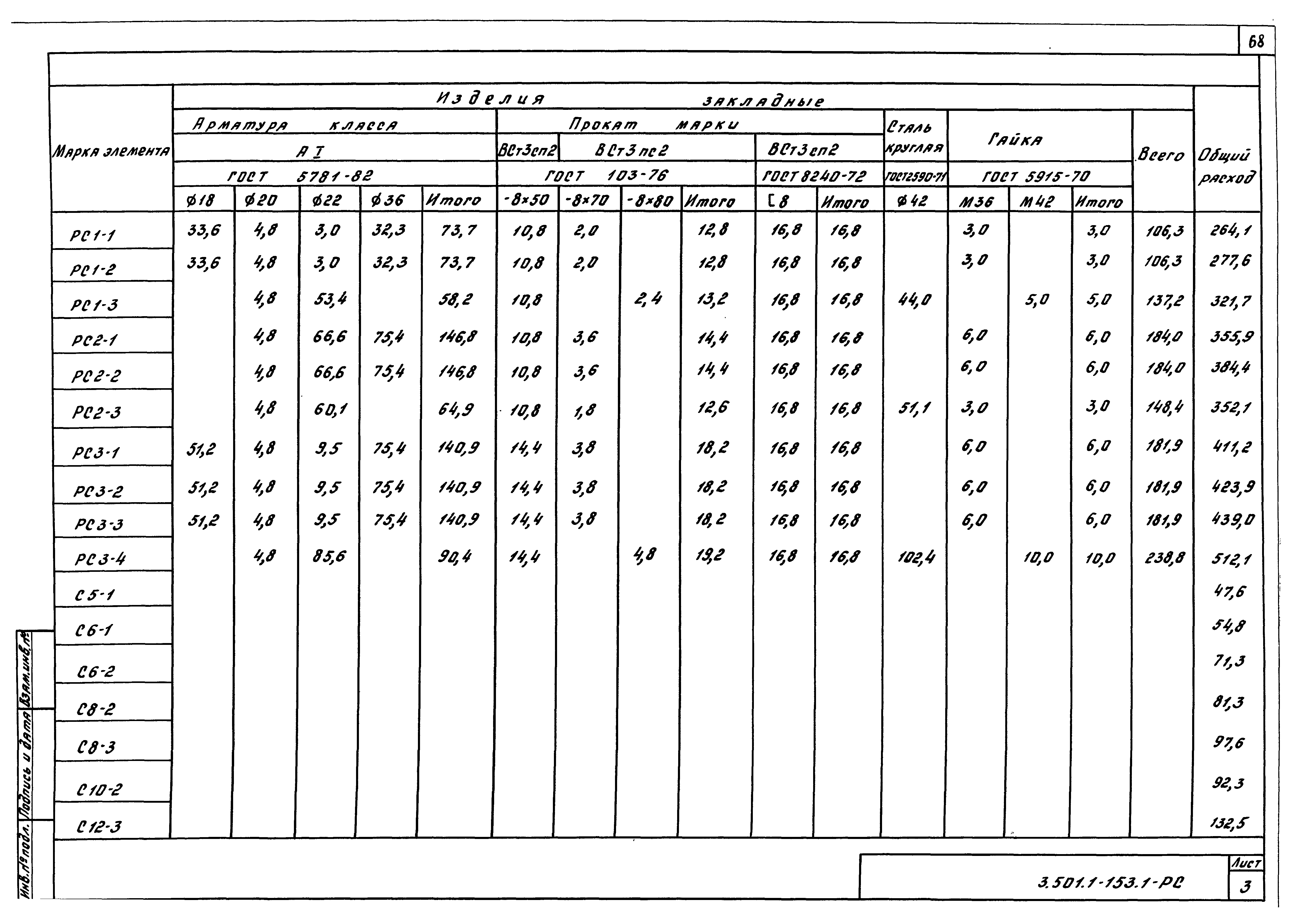 Серия 3.501.1-153