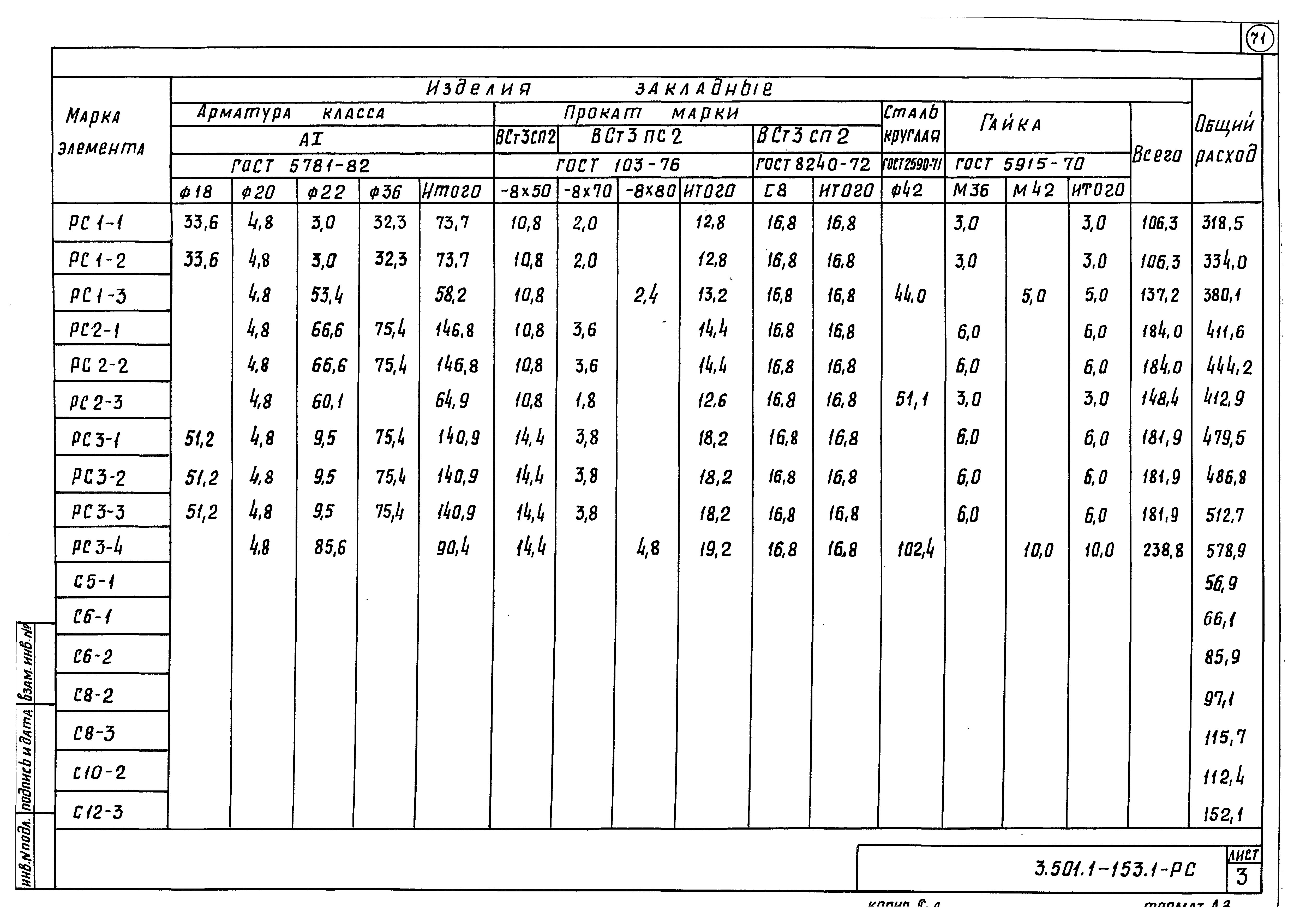 Серия 3.501.1-153