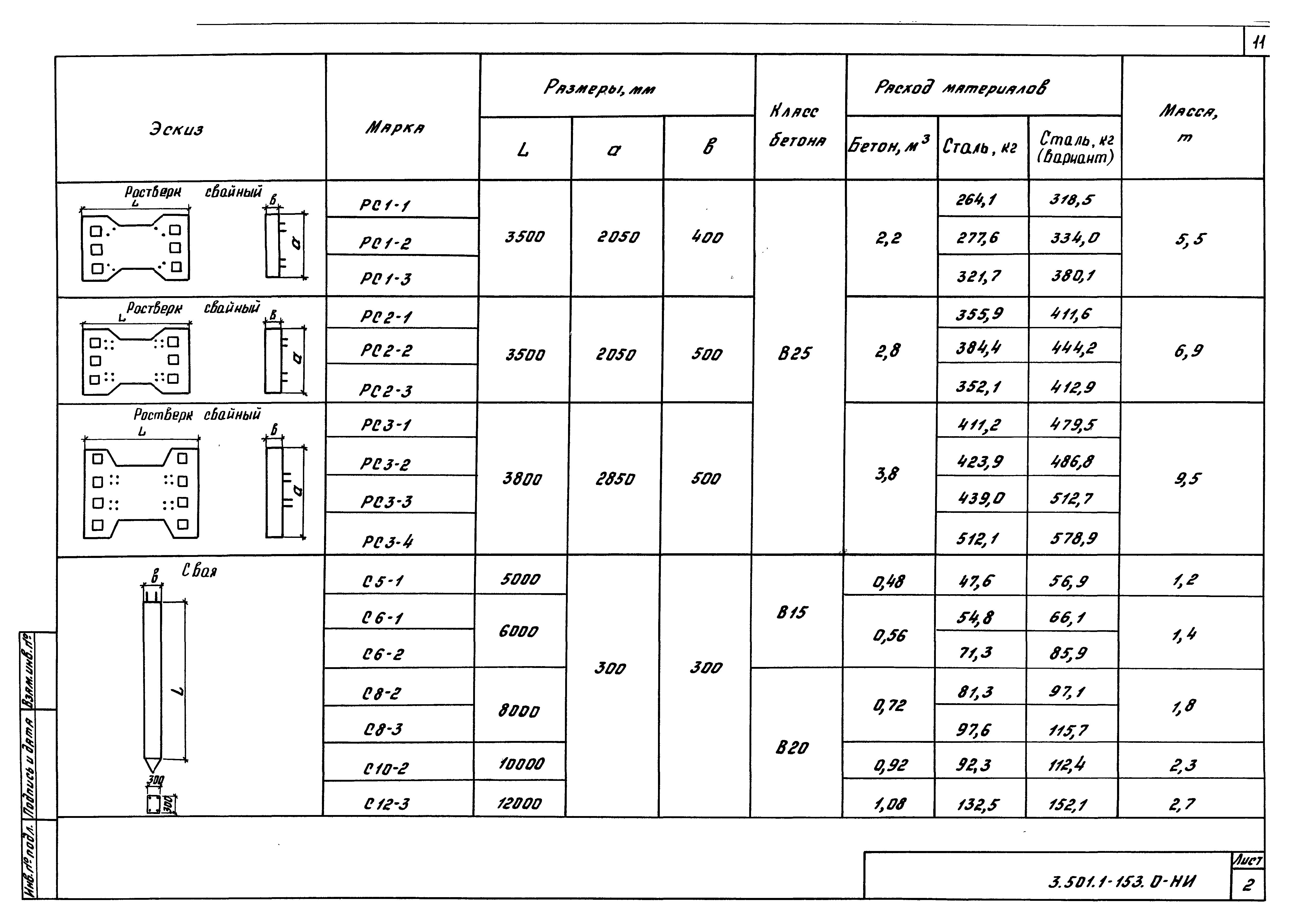 Серия 3.501.1-153