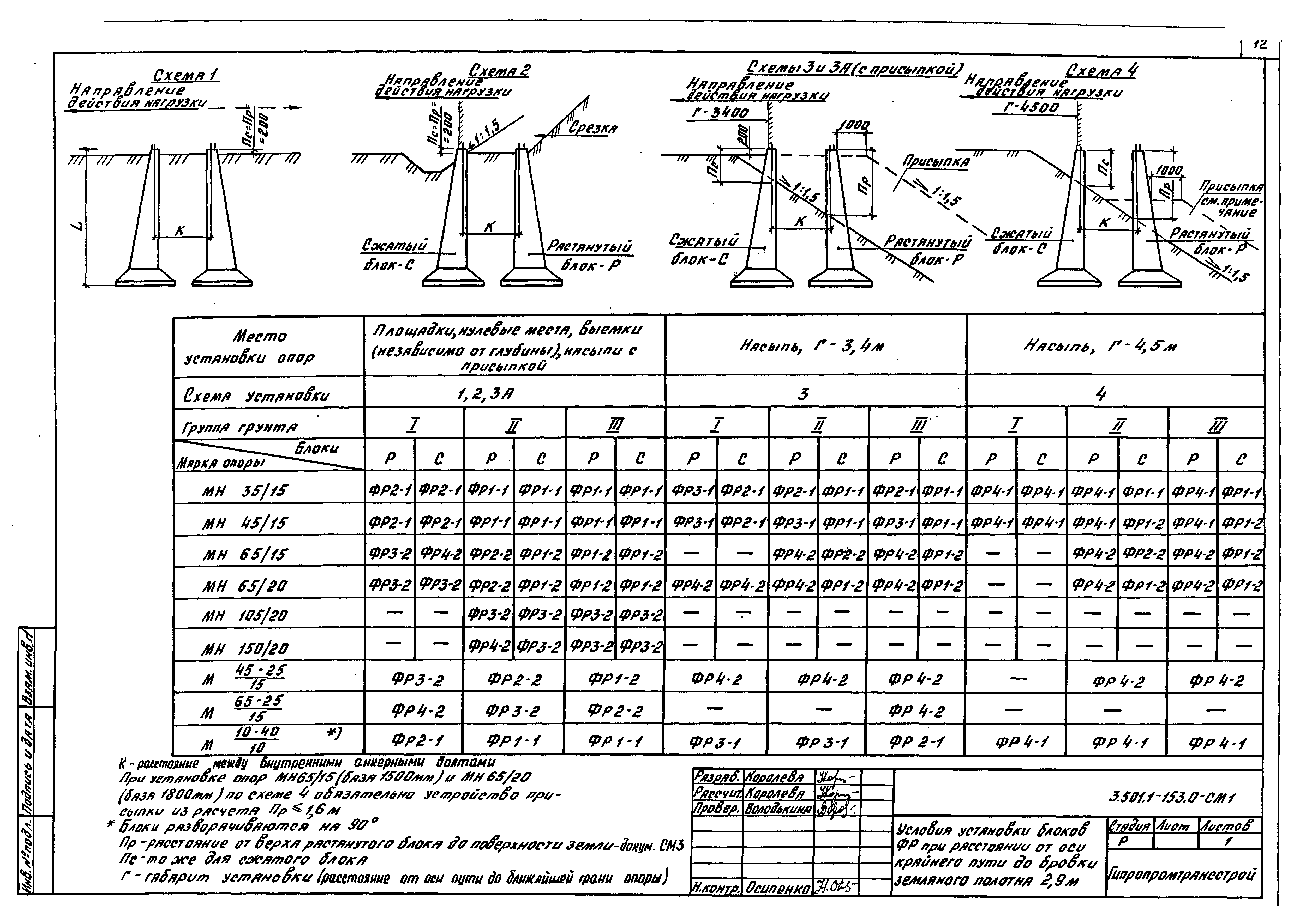 Серия 3.501.1-153