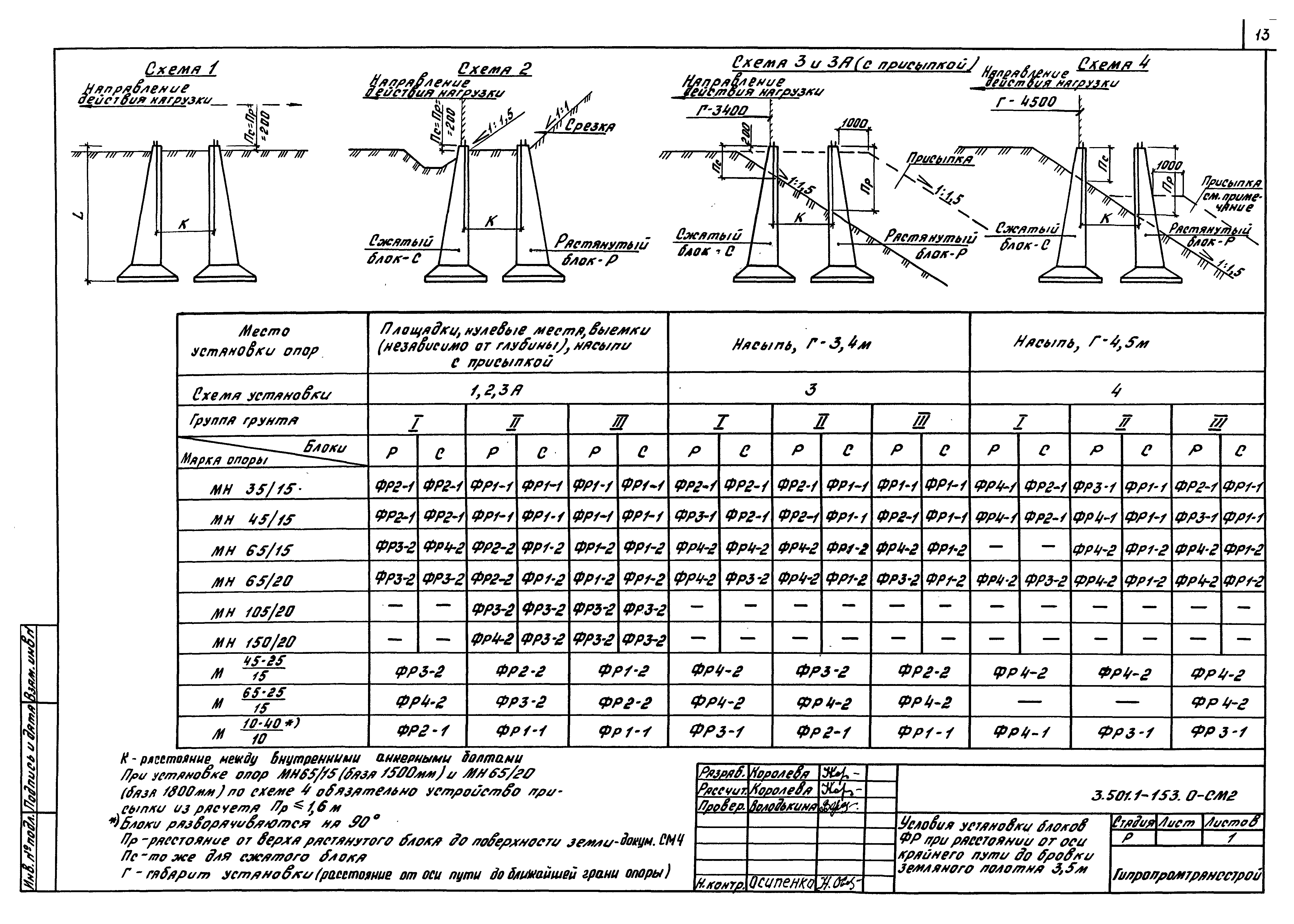 Серия 3.501.1-153