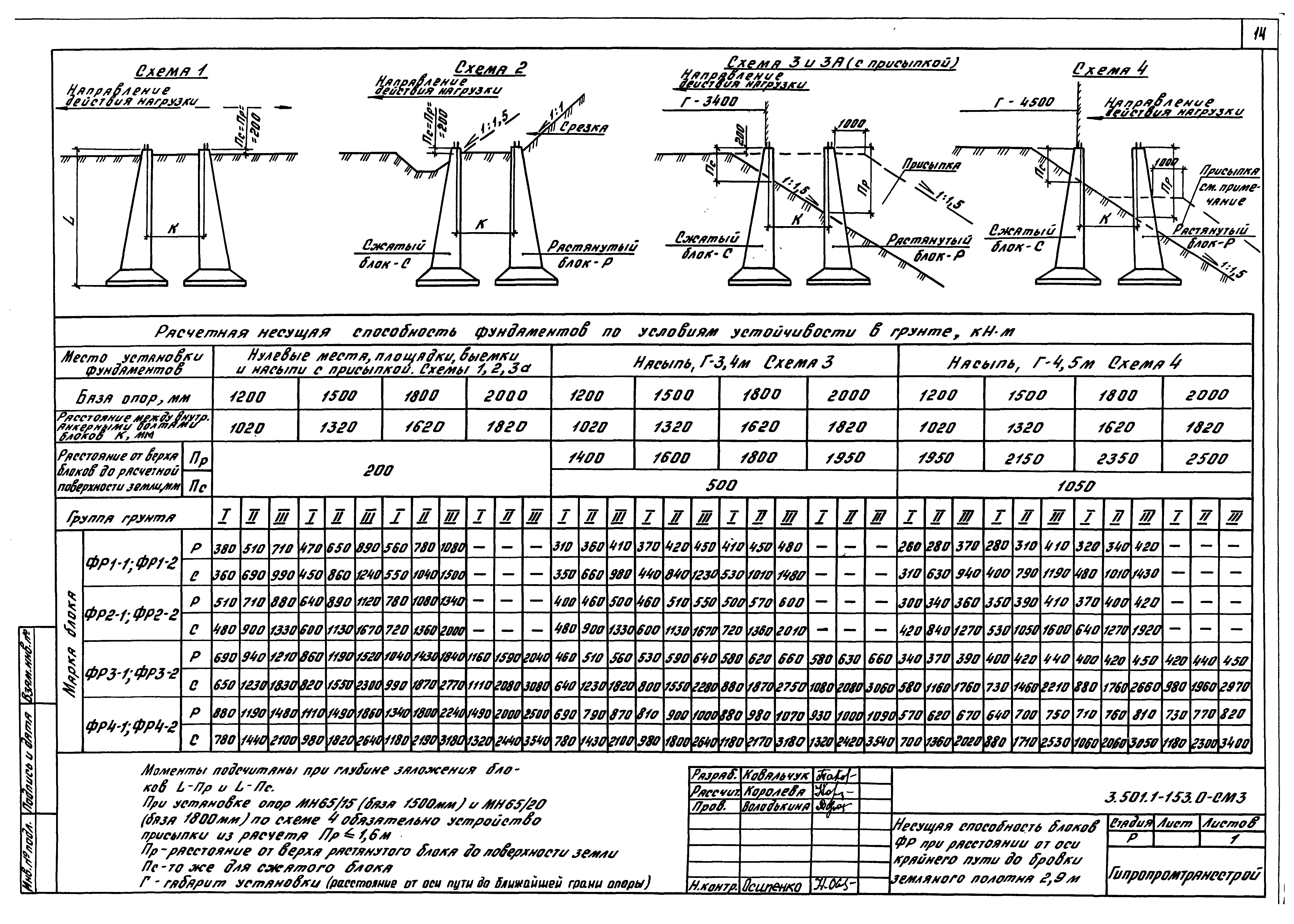 Серия 3.501.1-153