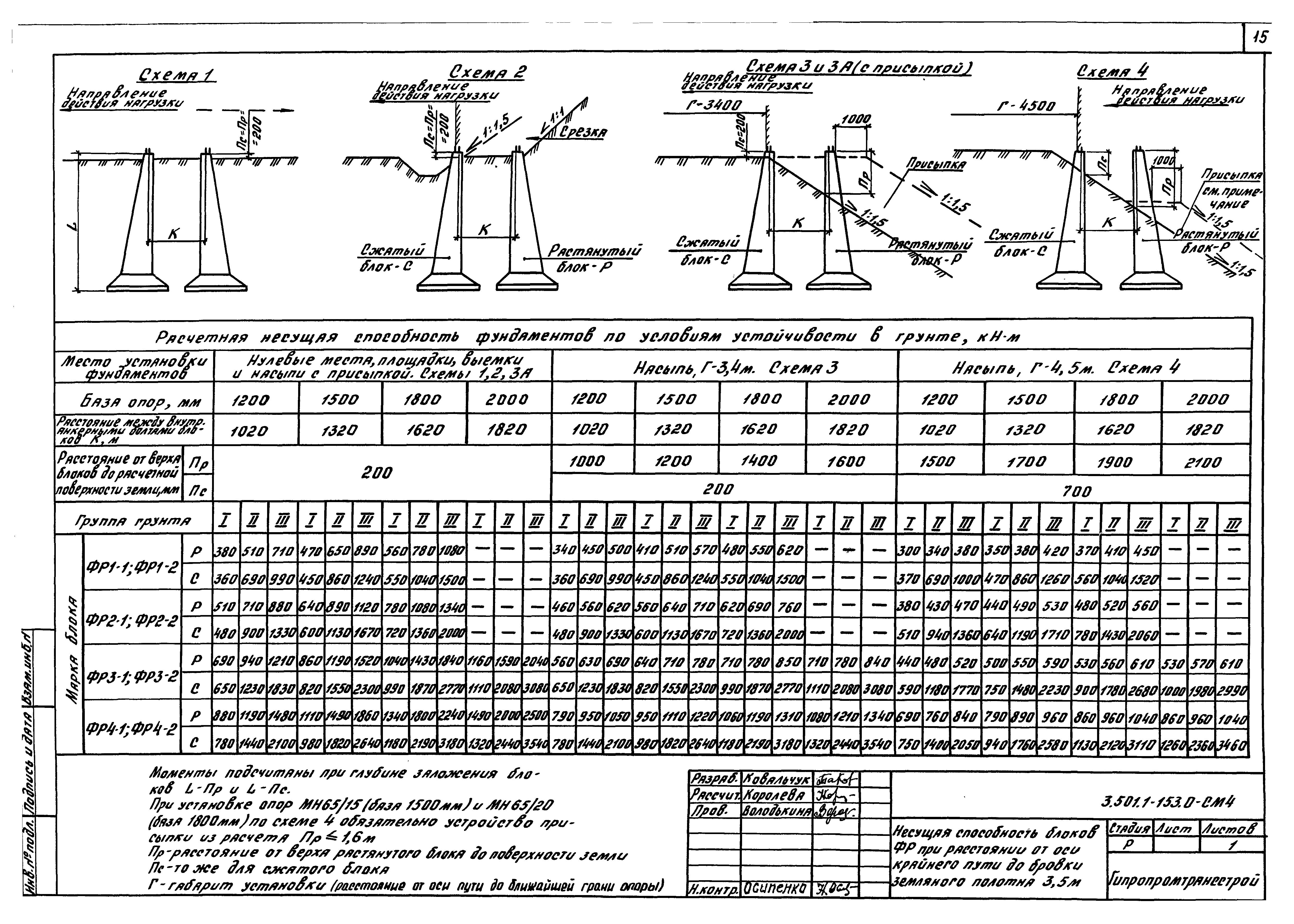 Серия 3.501.1-153