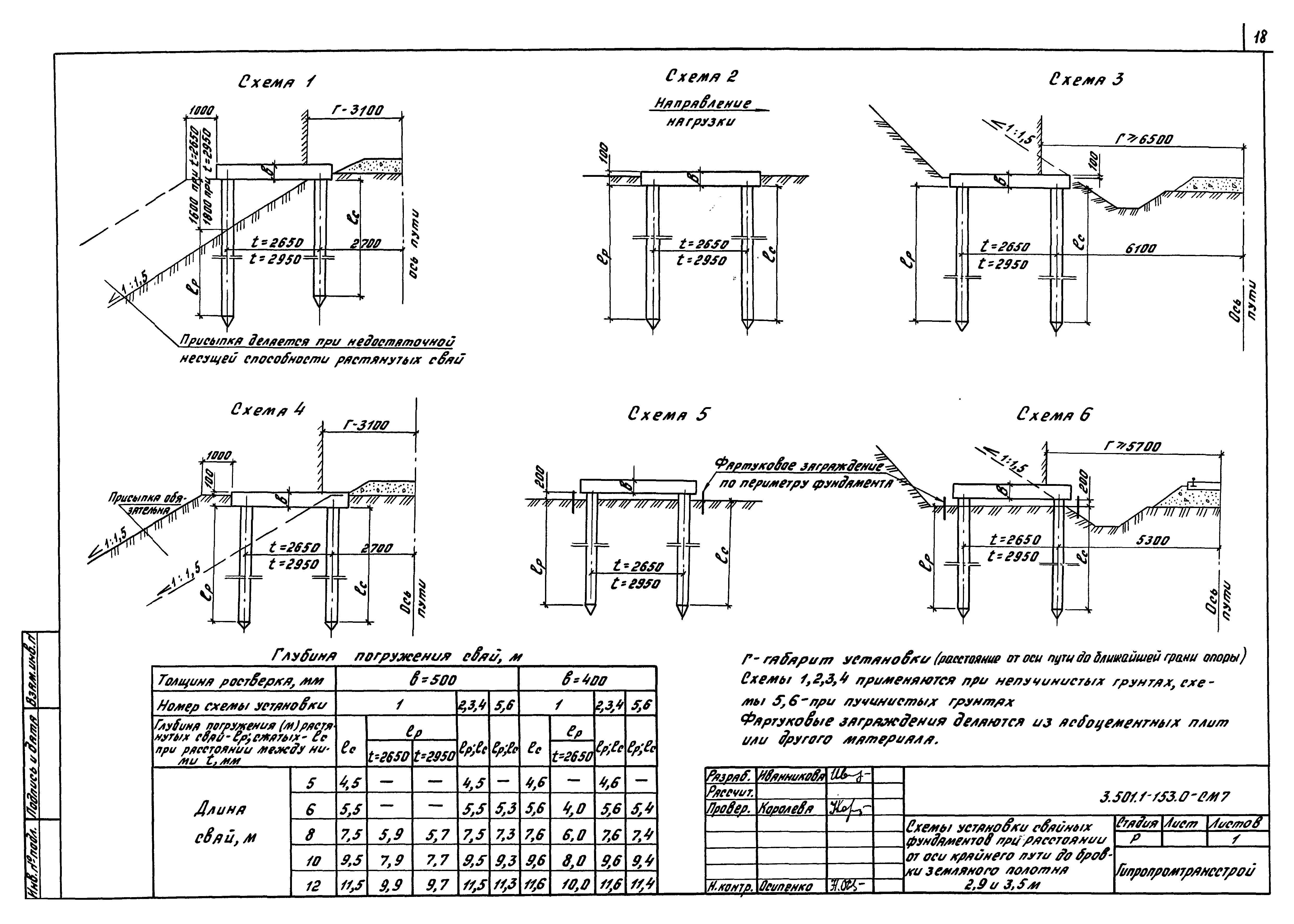 Серия 3.501.1-153