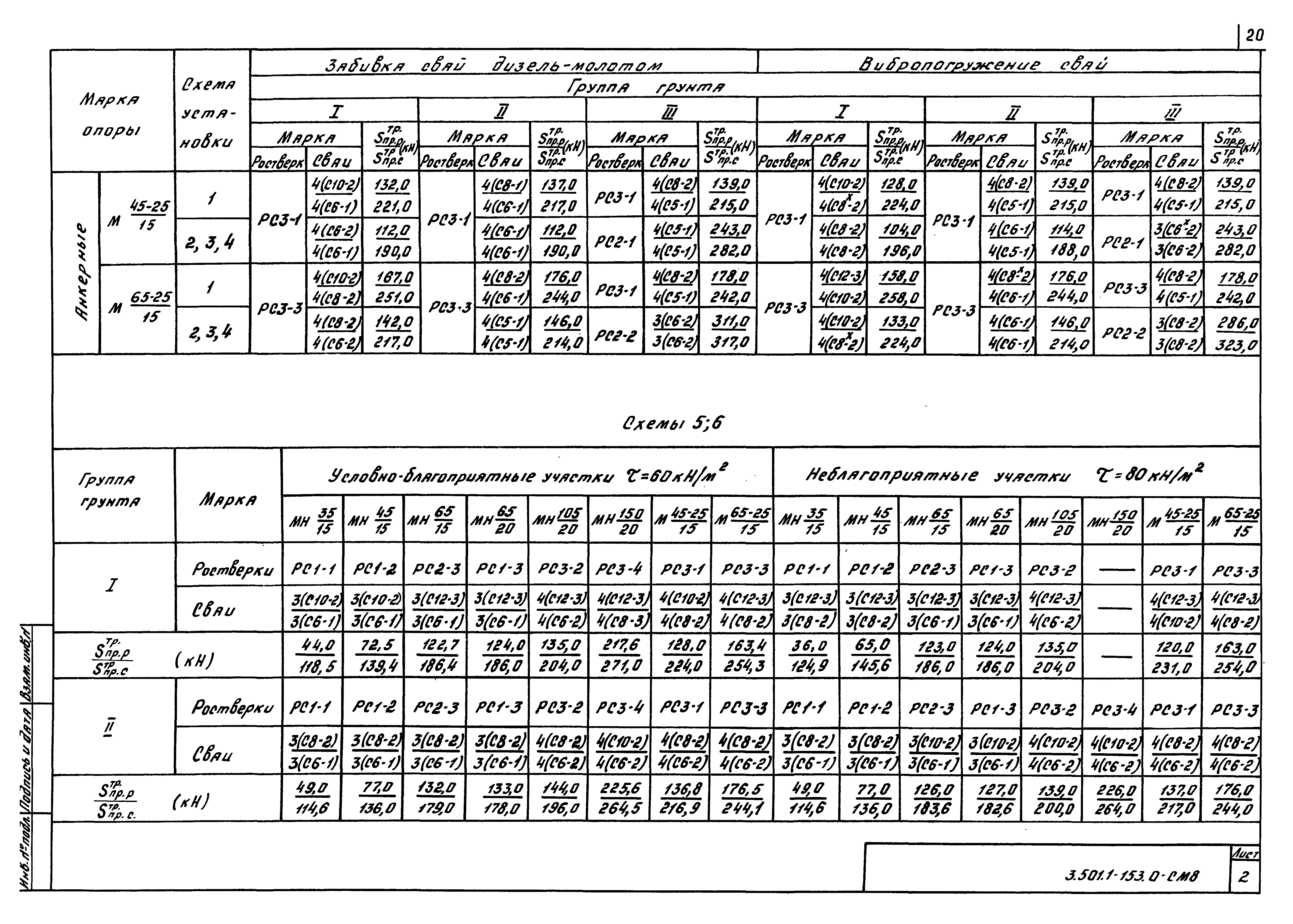 Серия 3.501.1-153