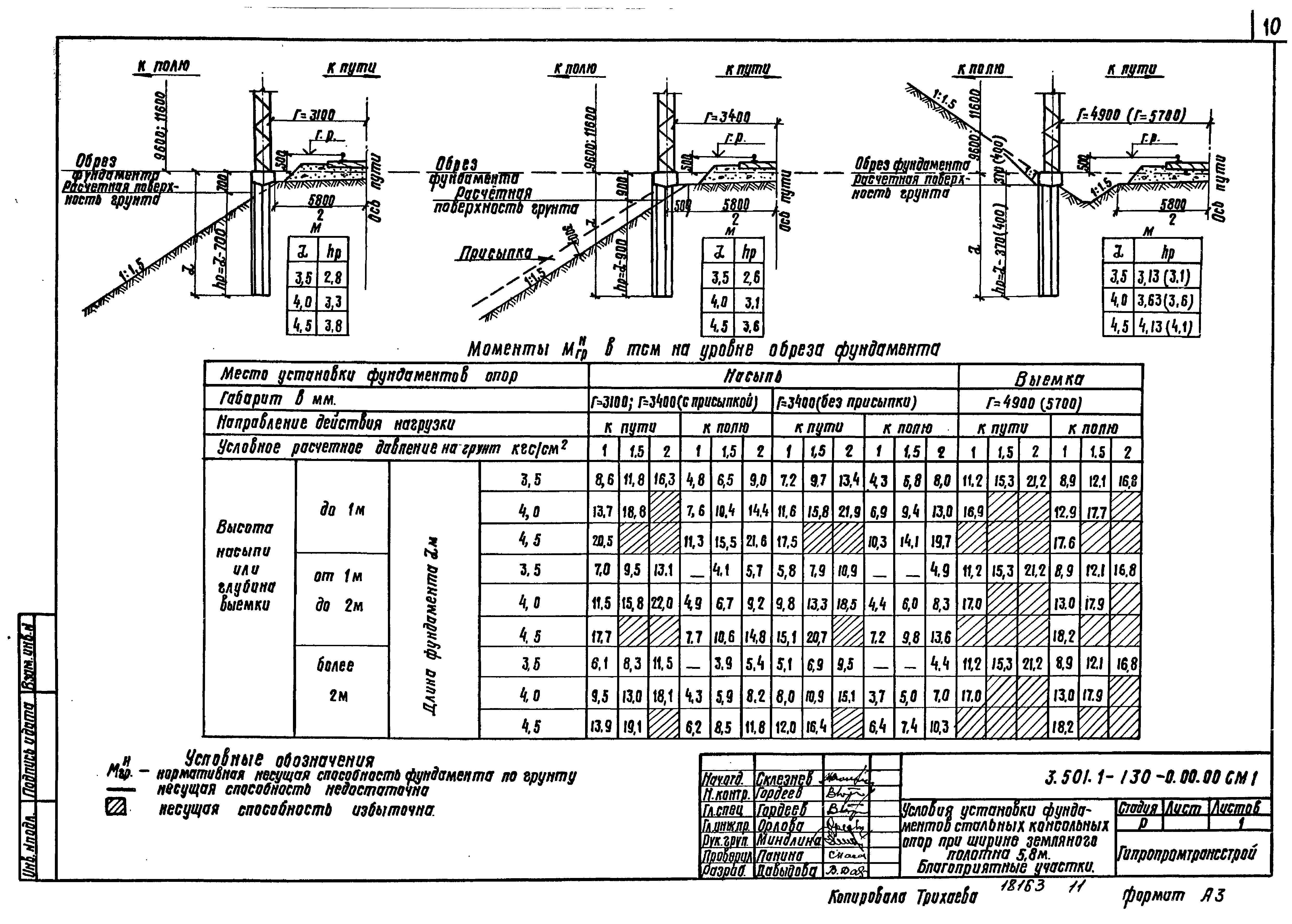 Серия 3.501.1-130