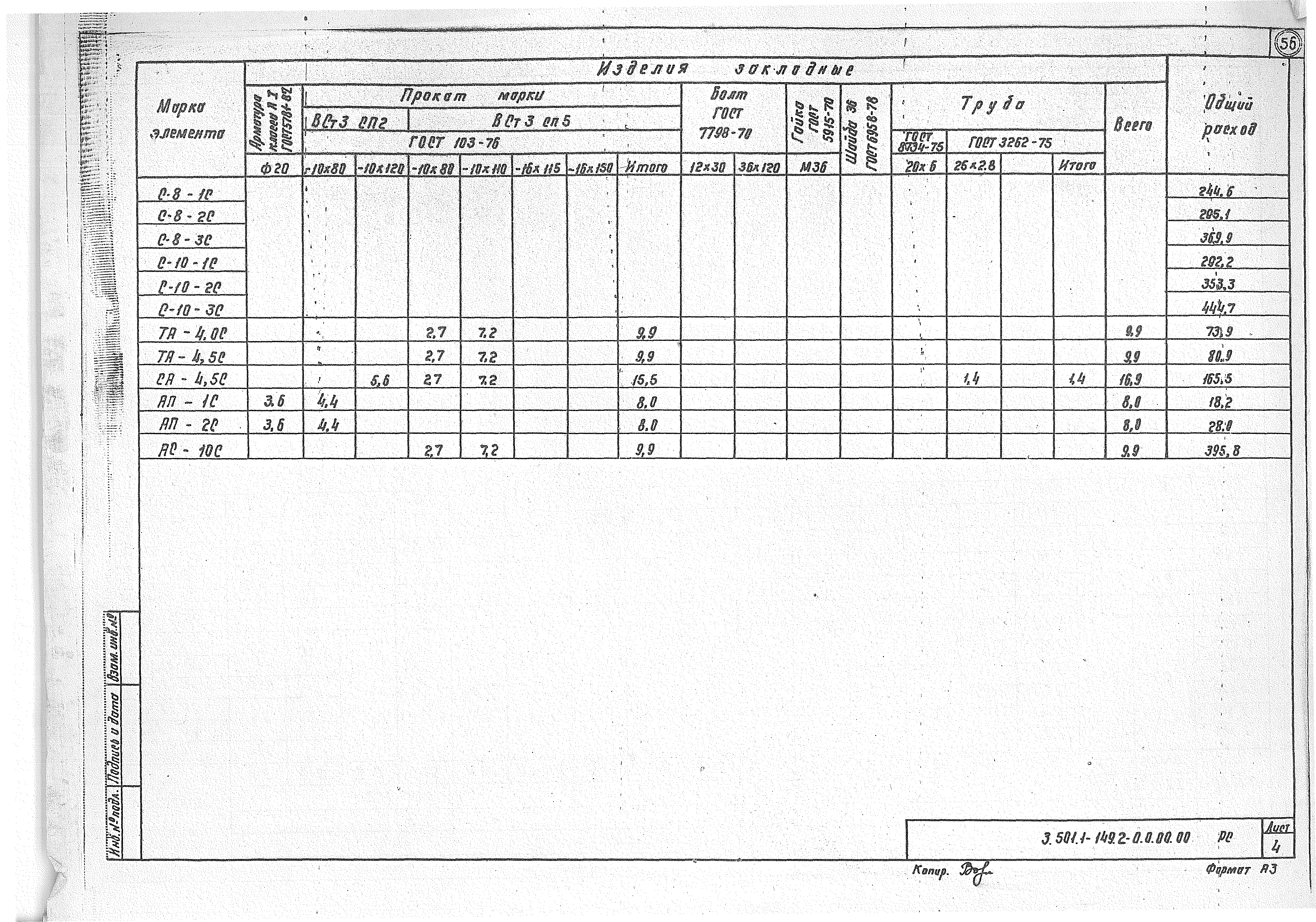 Серия 3.501.1-149