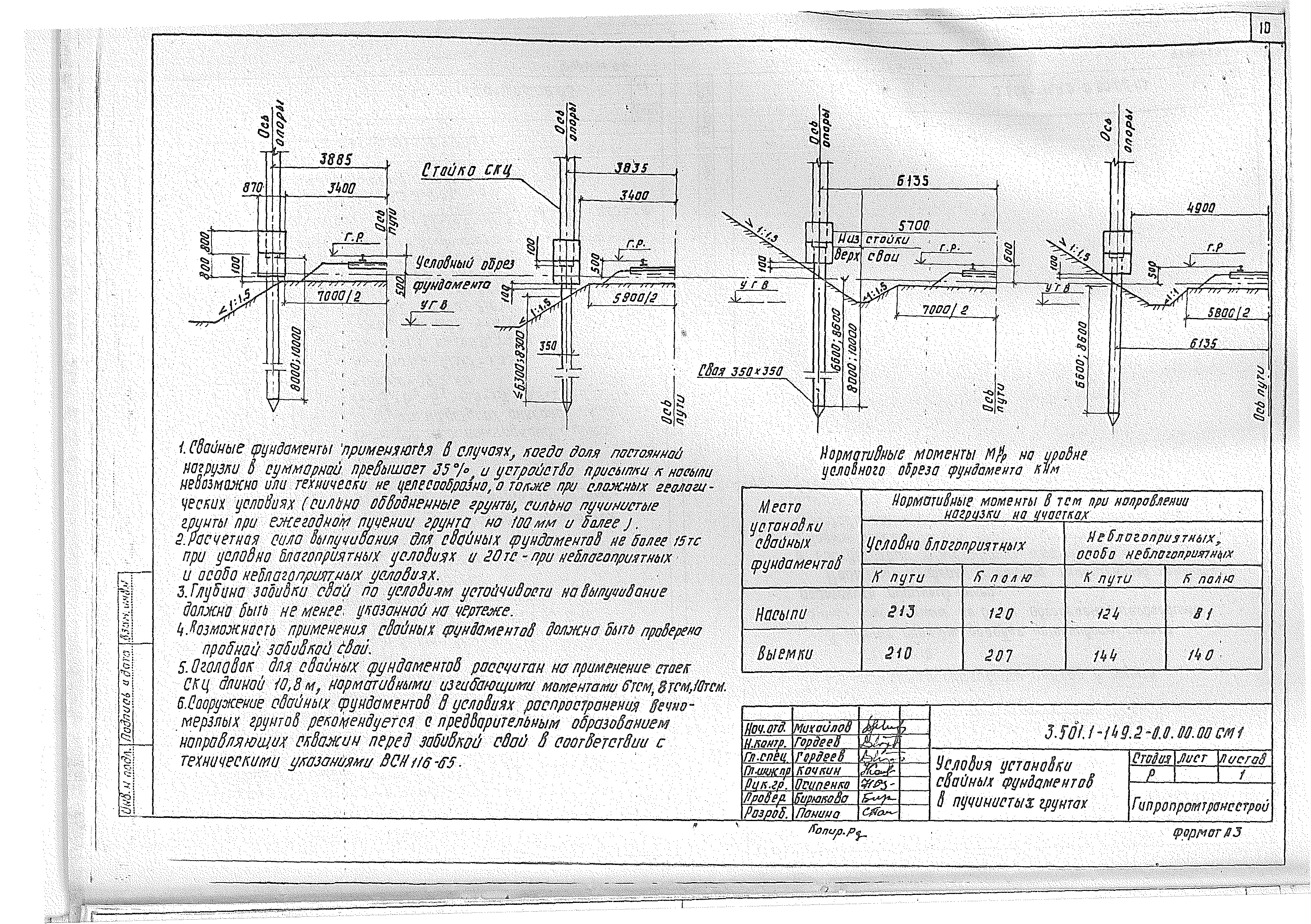 Серия 3.501.1-149