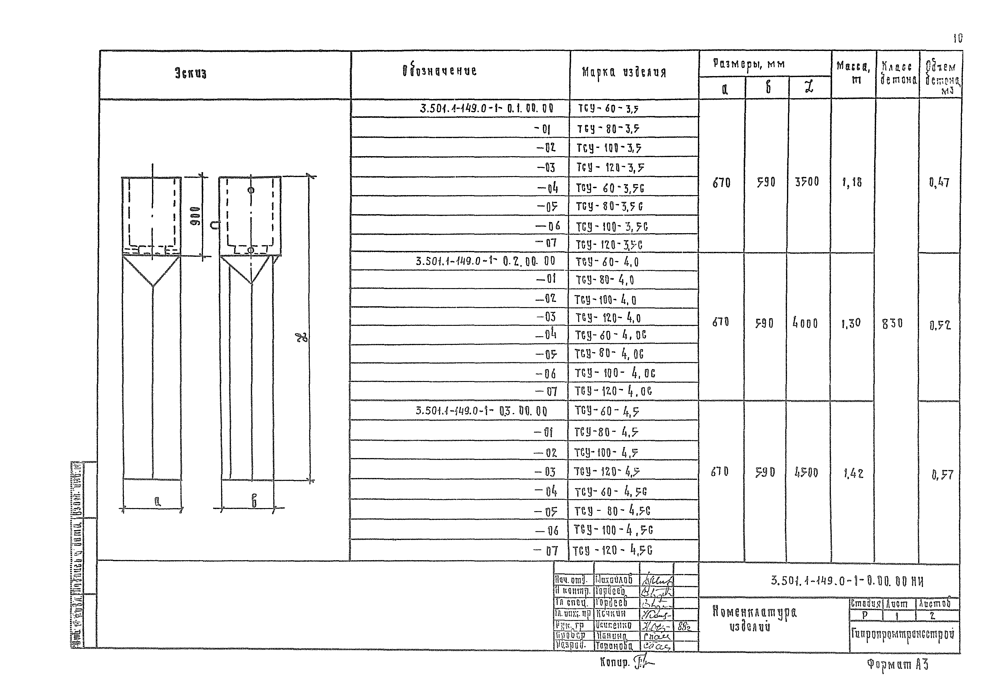 Серия 3.501.1-149