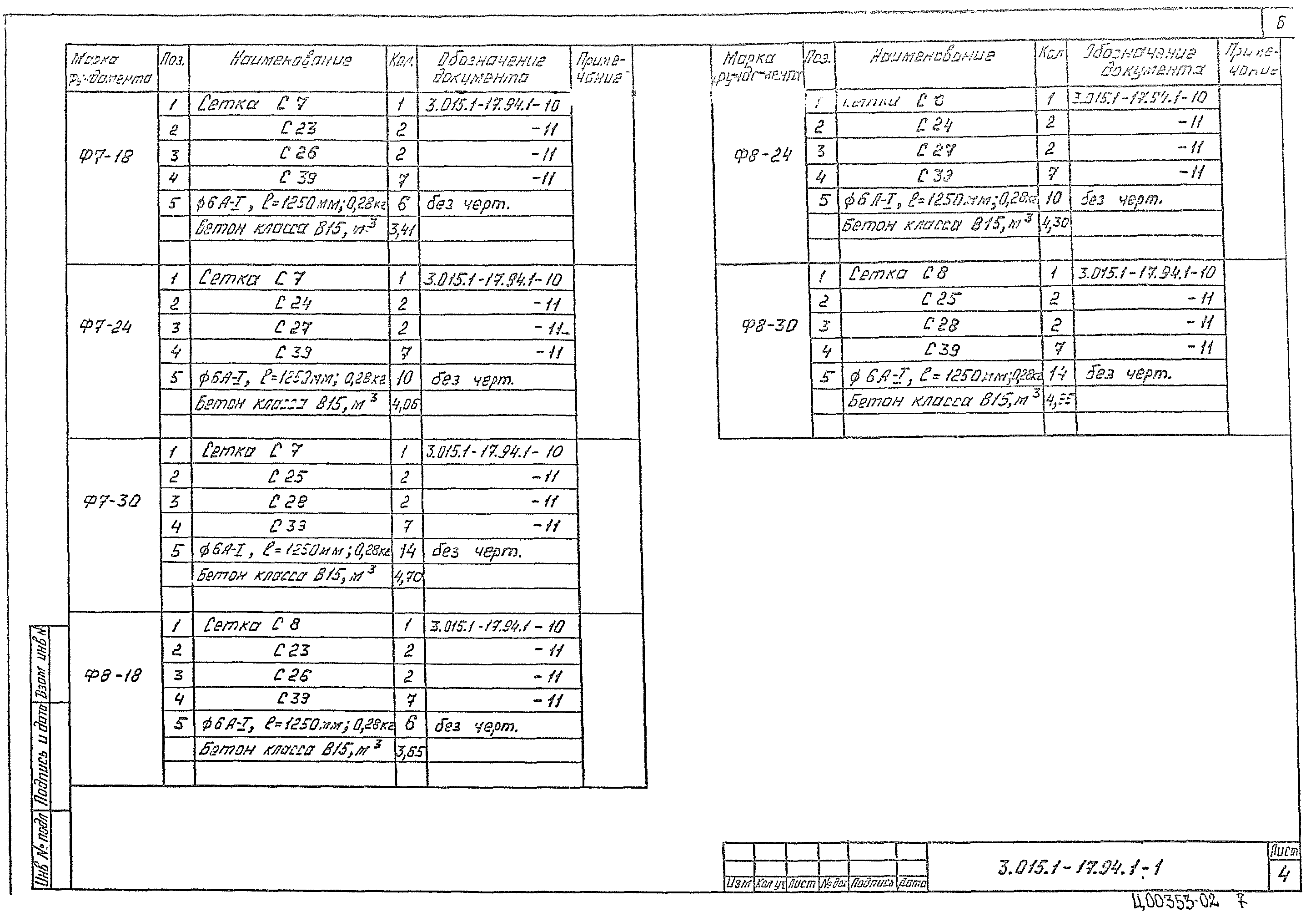 Серия 3.015.1-17.94