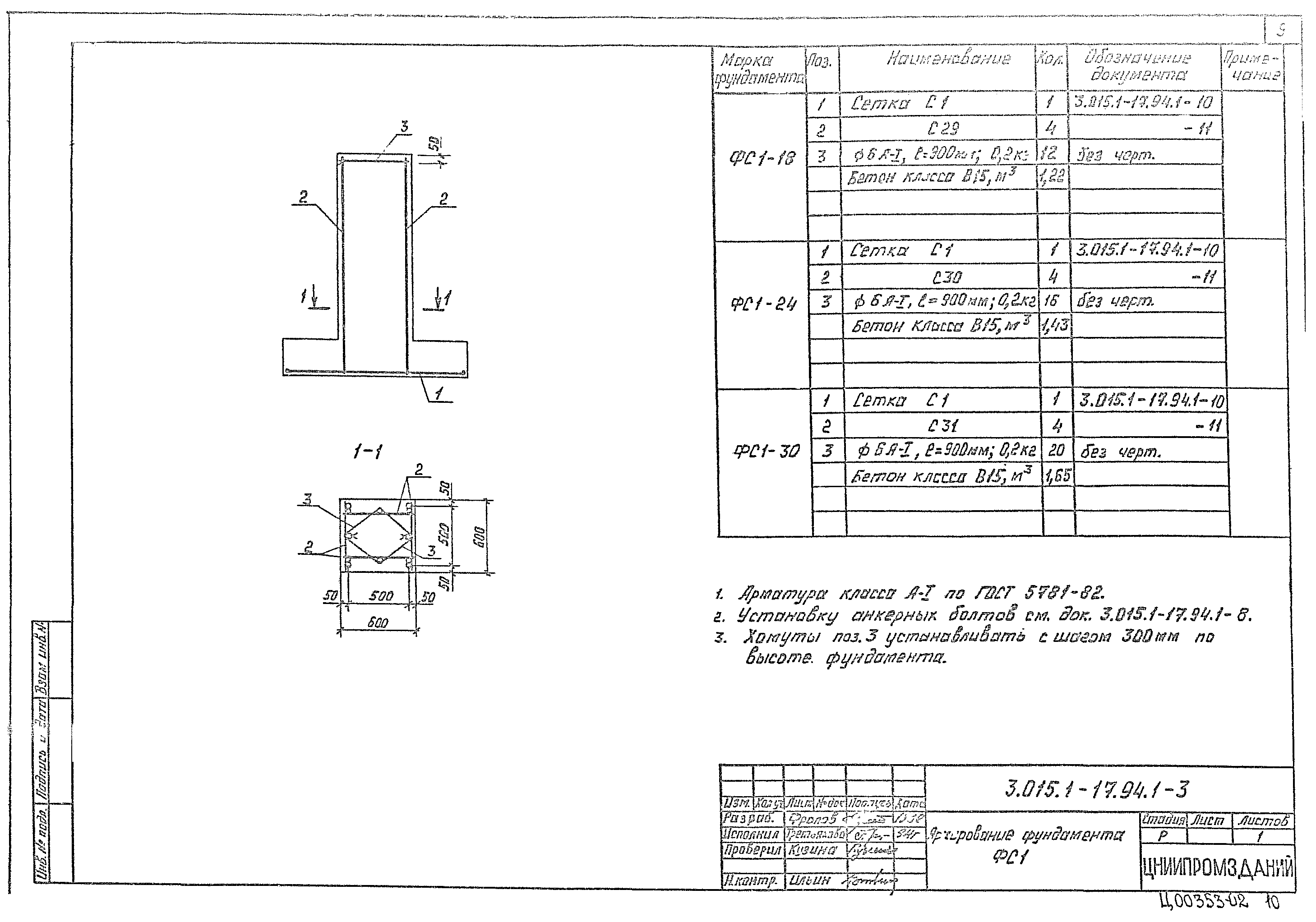 Серия 3.015.1-17.94