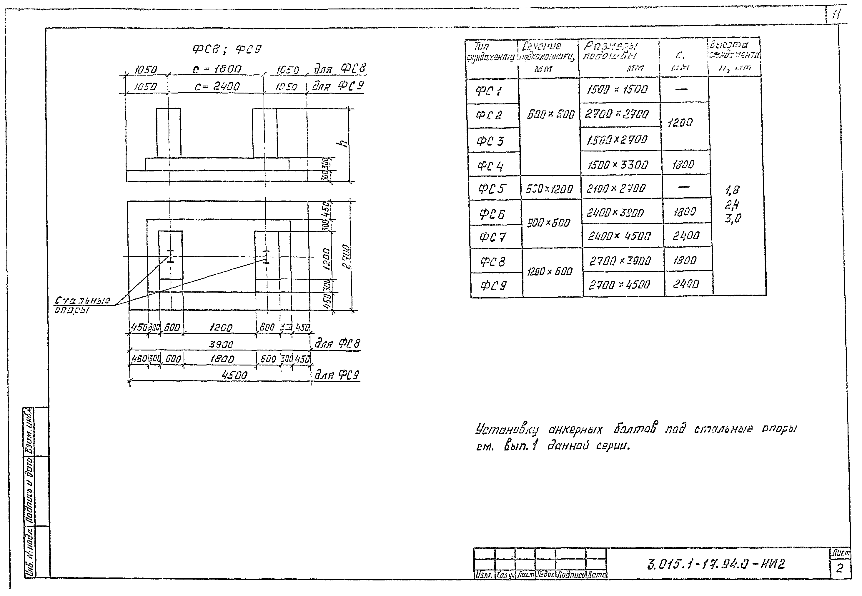 Серия 3.015.1-17.94