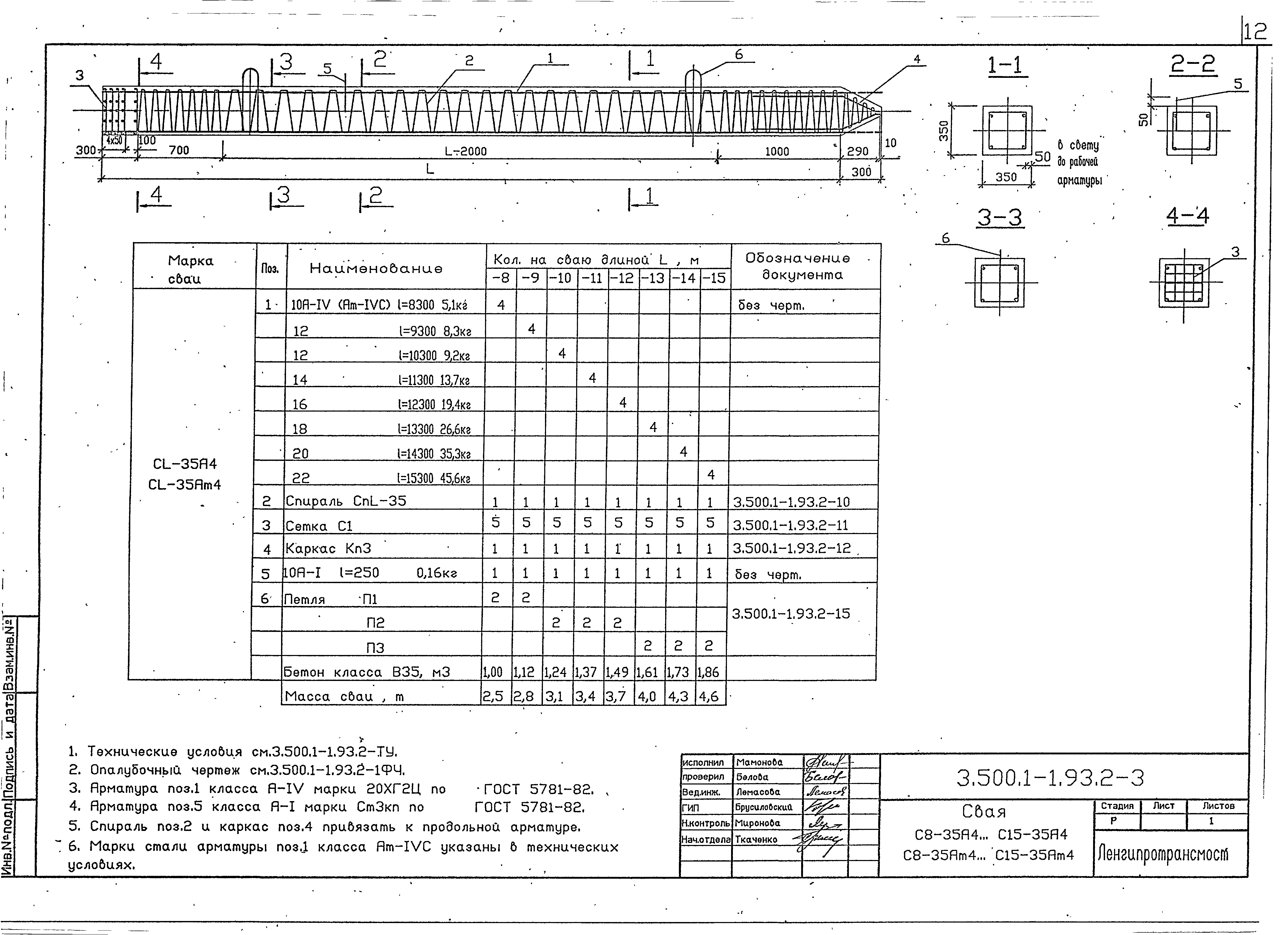 Серия 3.500.1-1.93