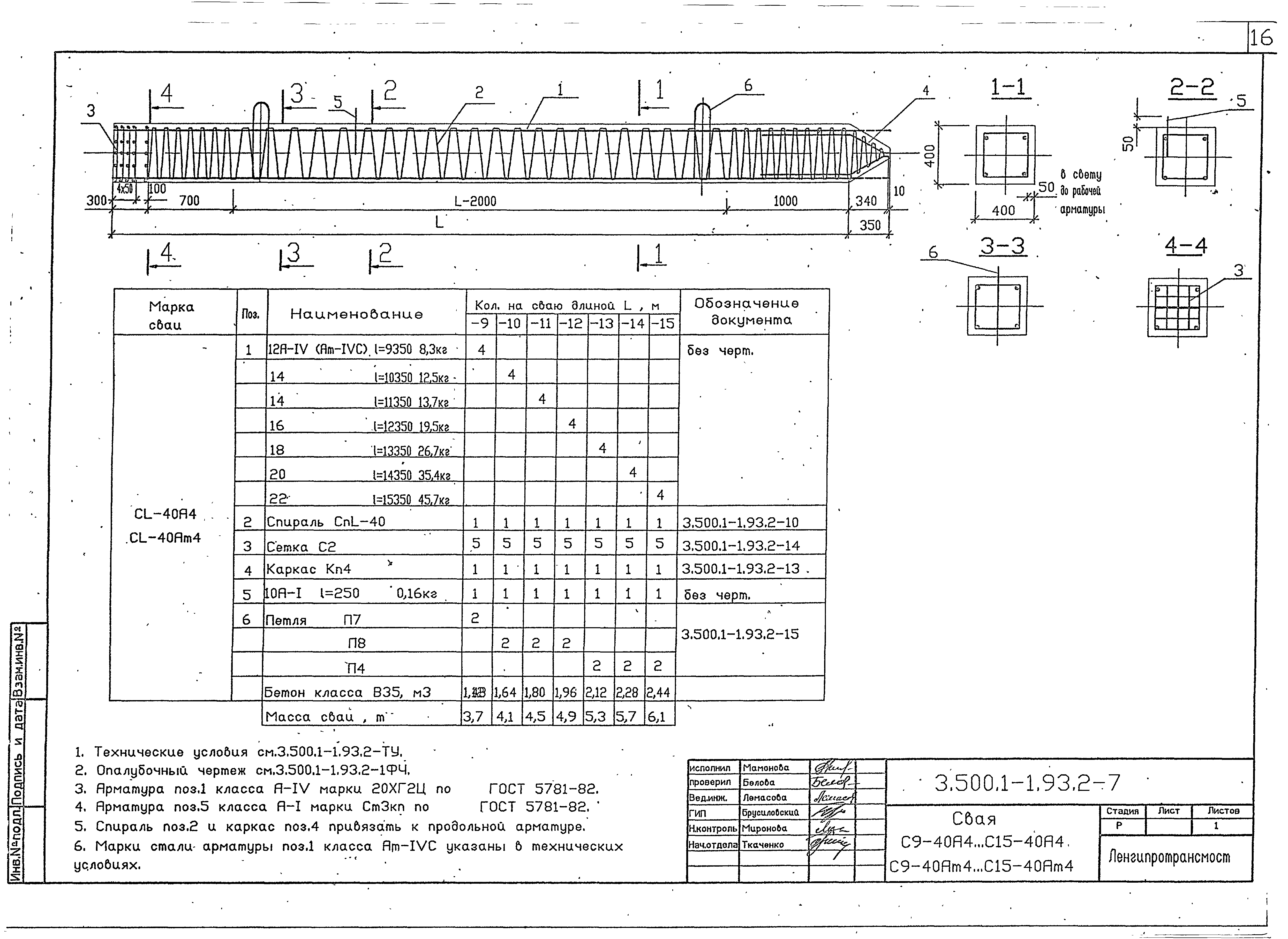 Серия 3.500.1-1.93