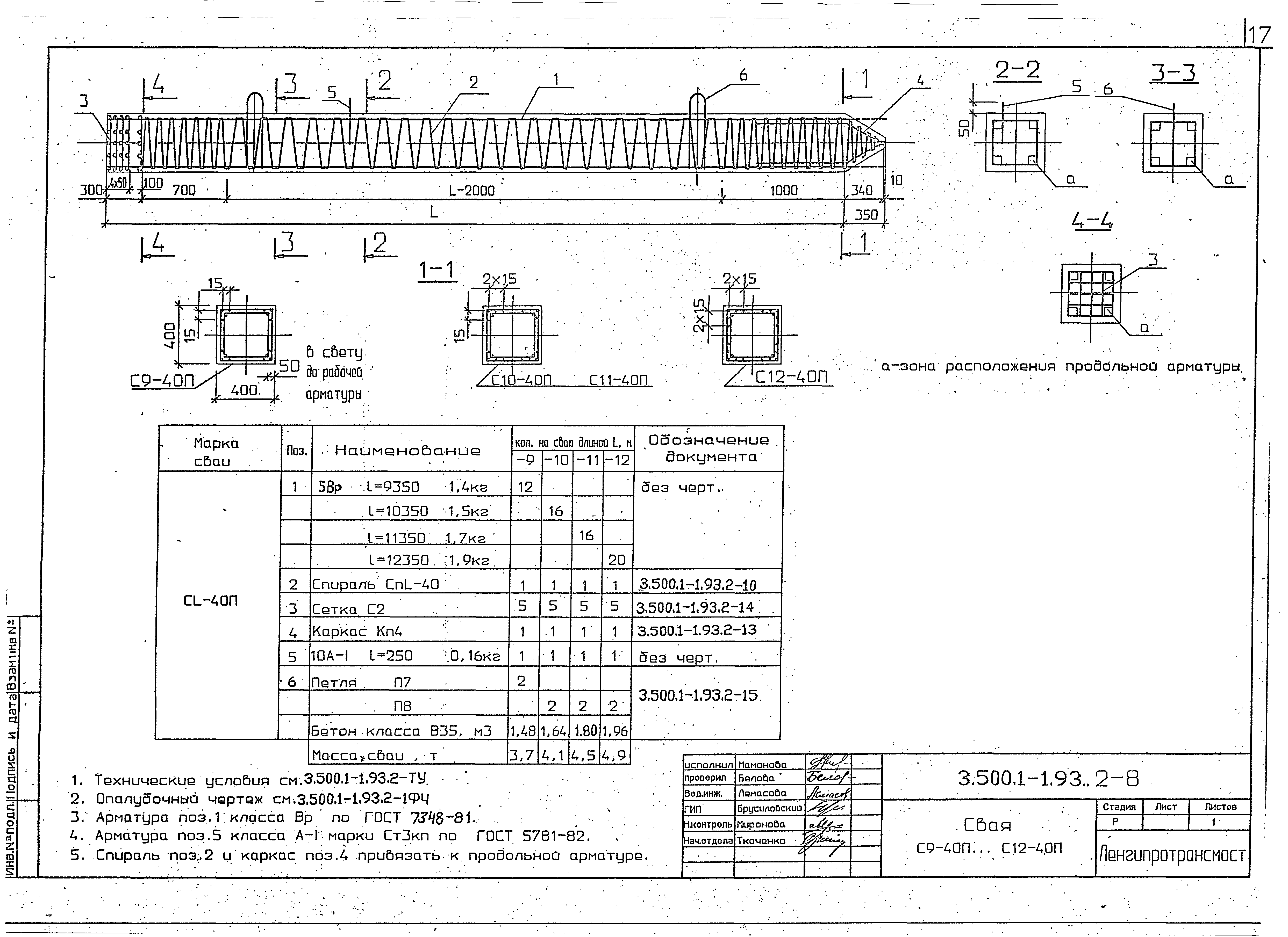 Серия 3.500.1-1.93