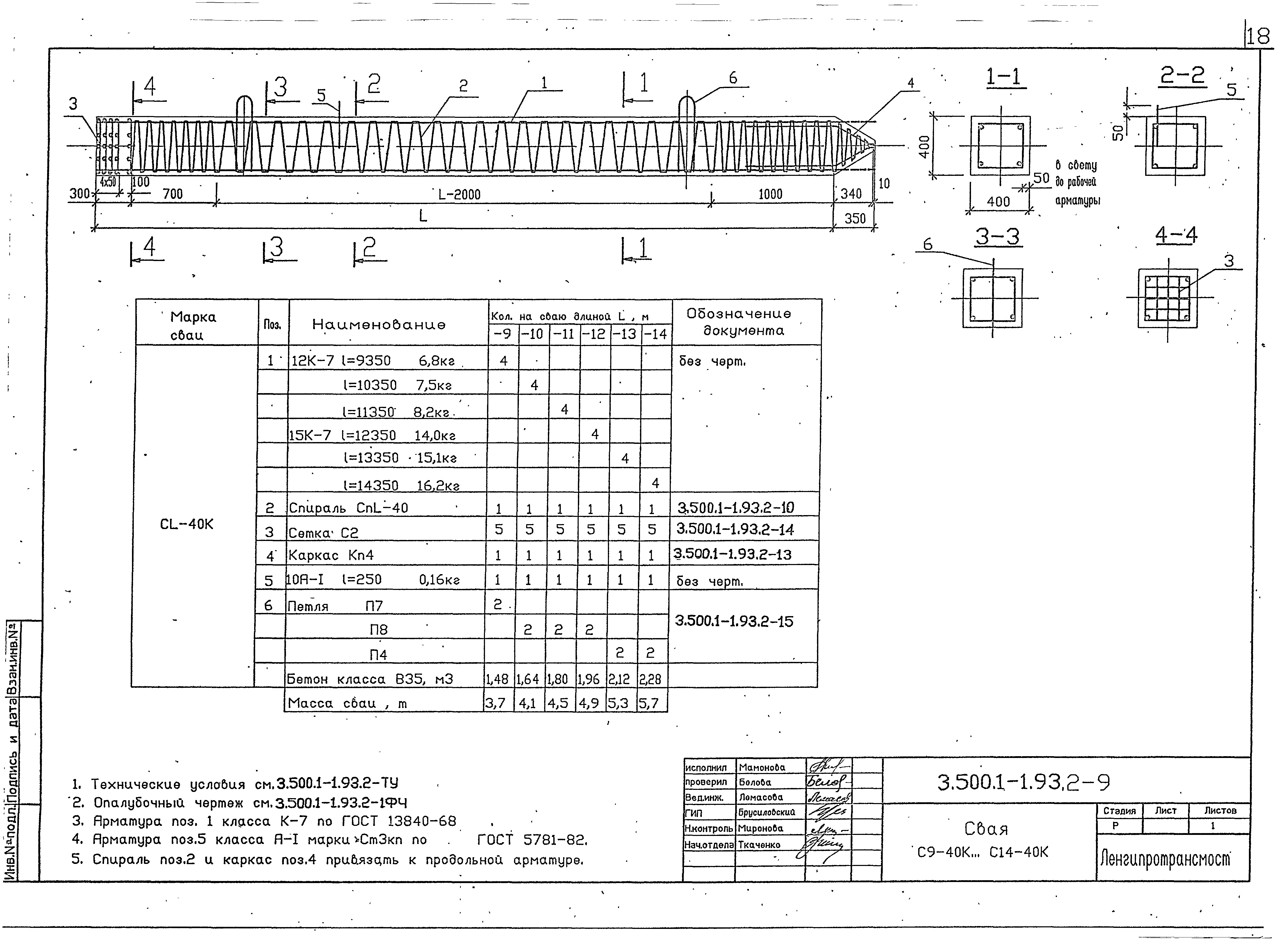 Серия 3.500.1-1.93