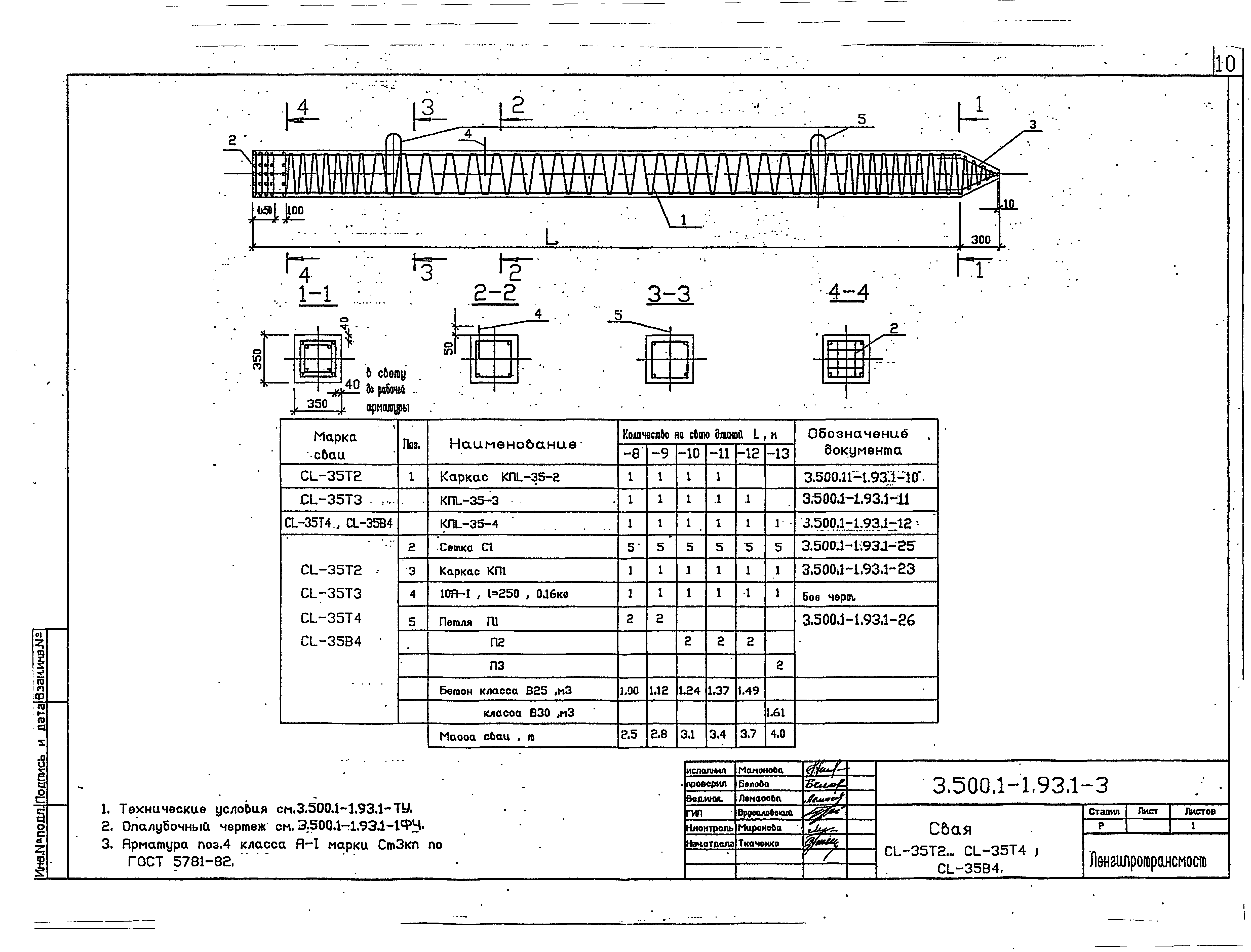 Серия 3.500.1-1.93