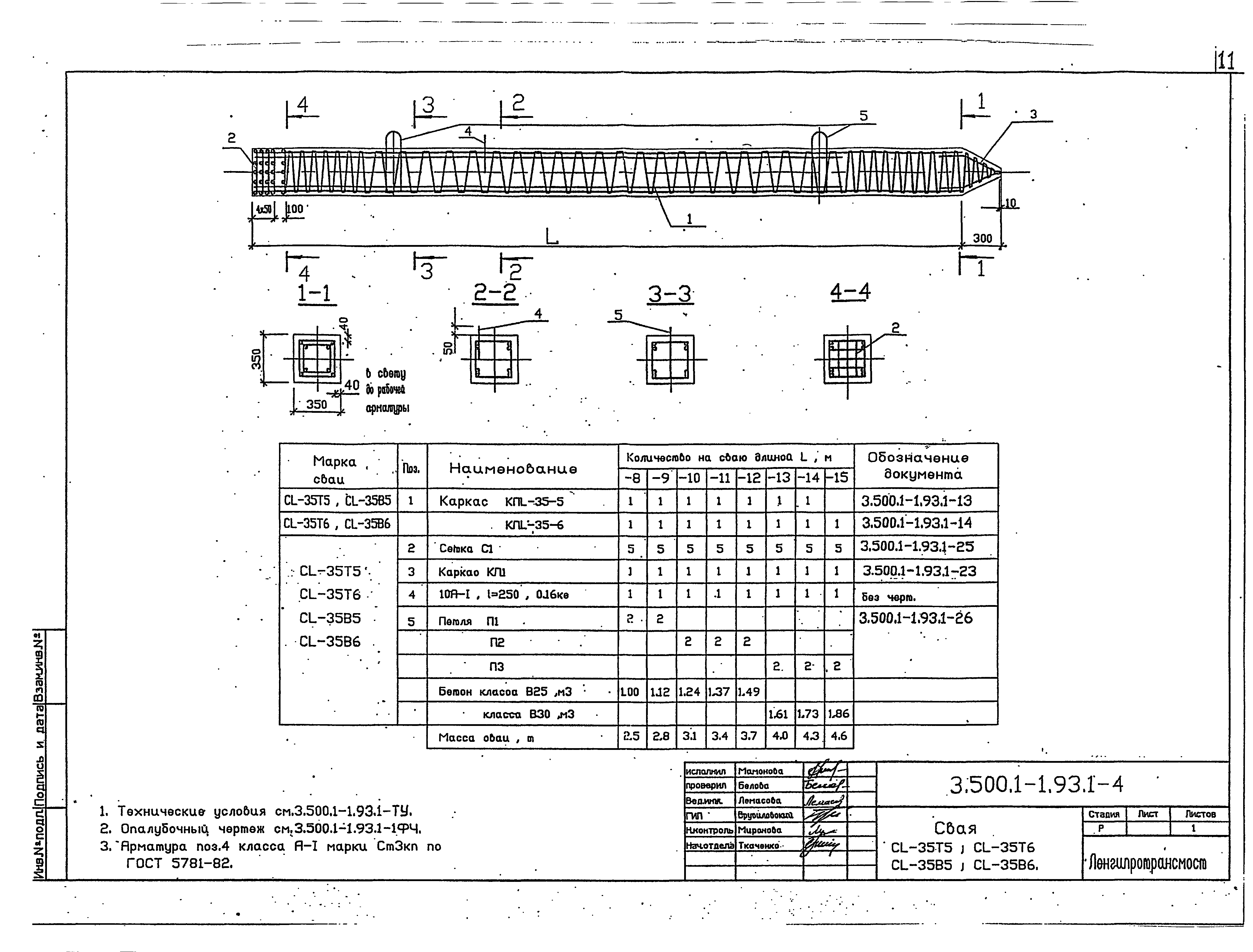 Серия 3.500.1-1.93