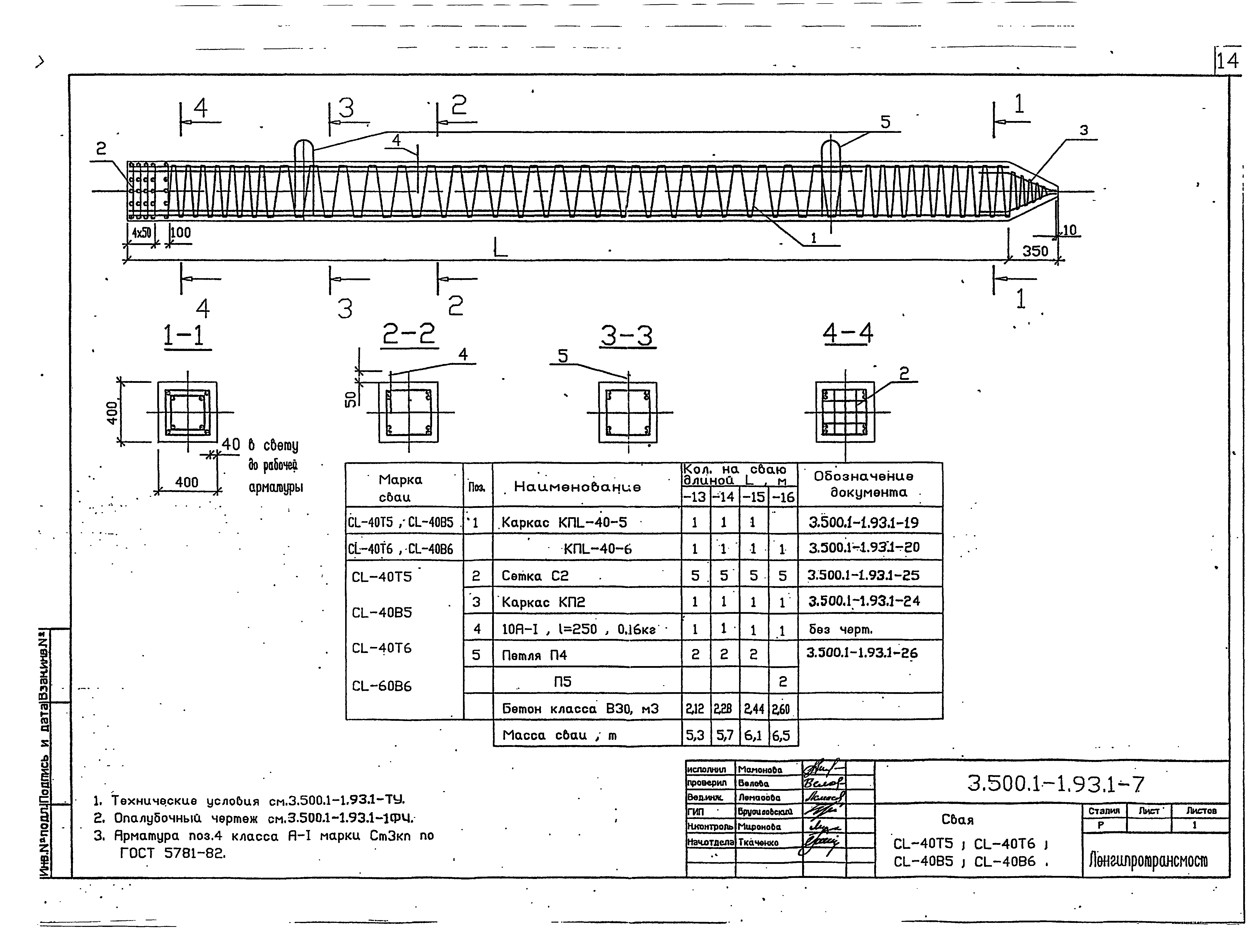 Серия 3.500.1-1.93