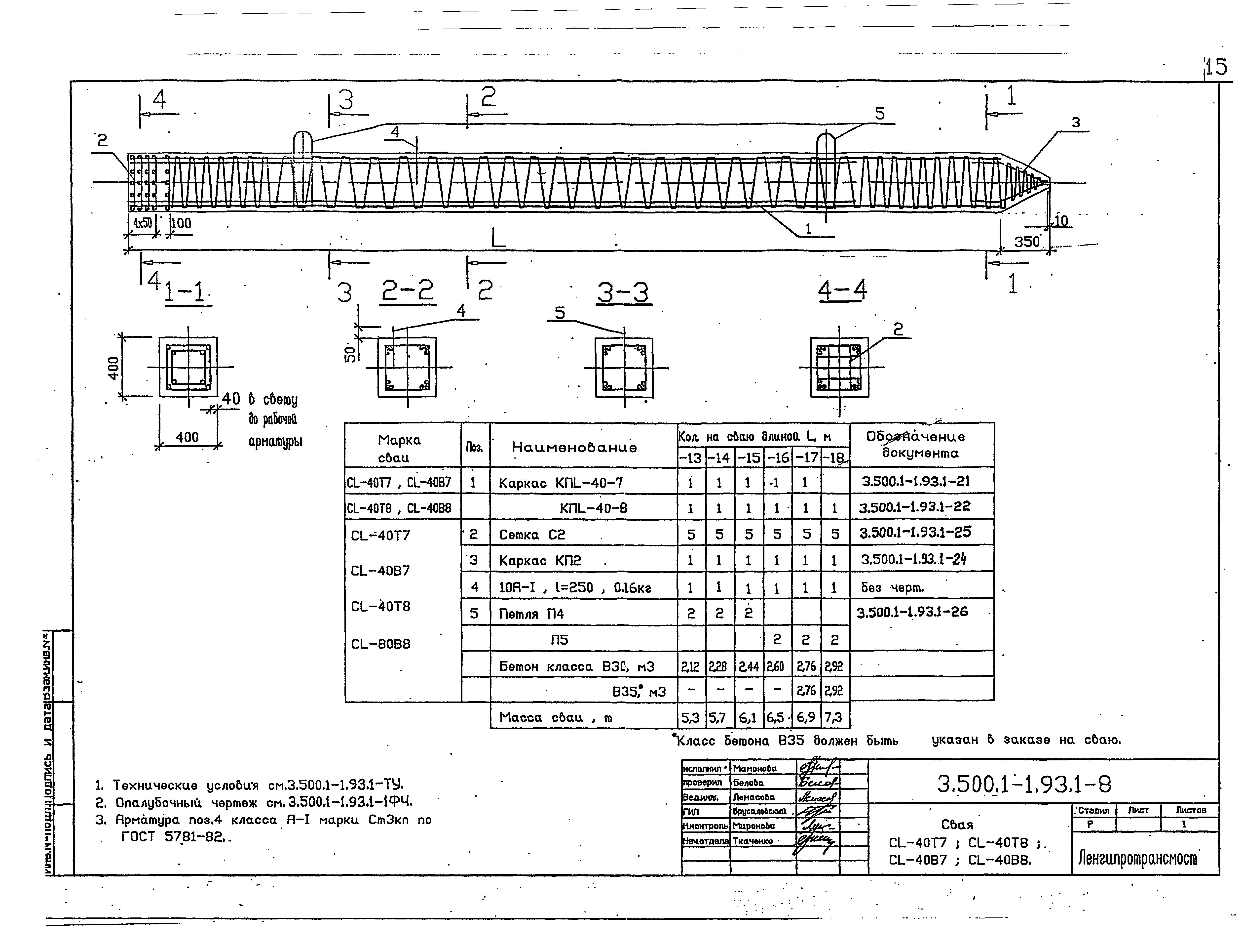 Серия 3.500.1-1.93