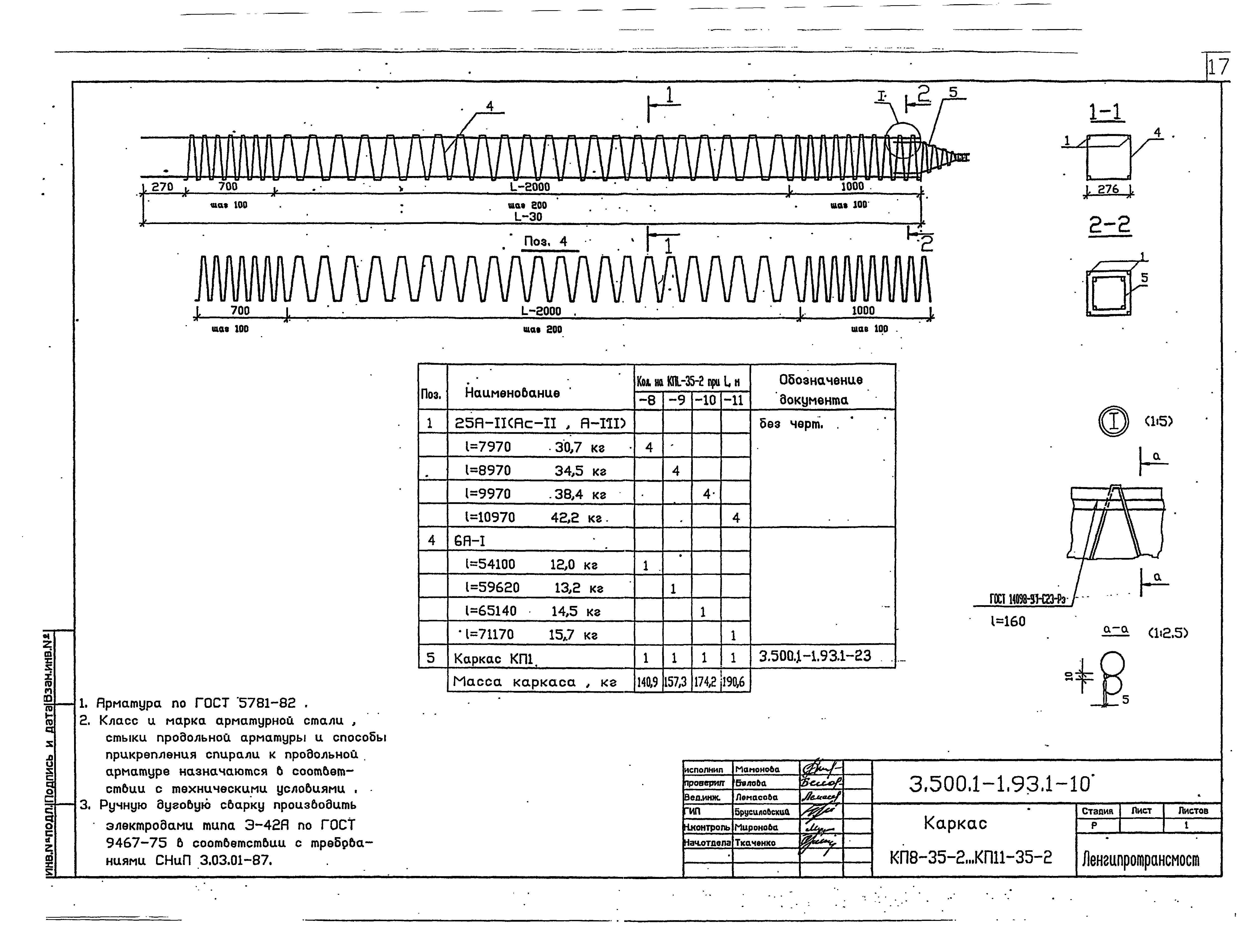 Серия 3.500.1-1.93