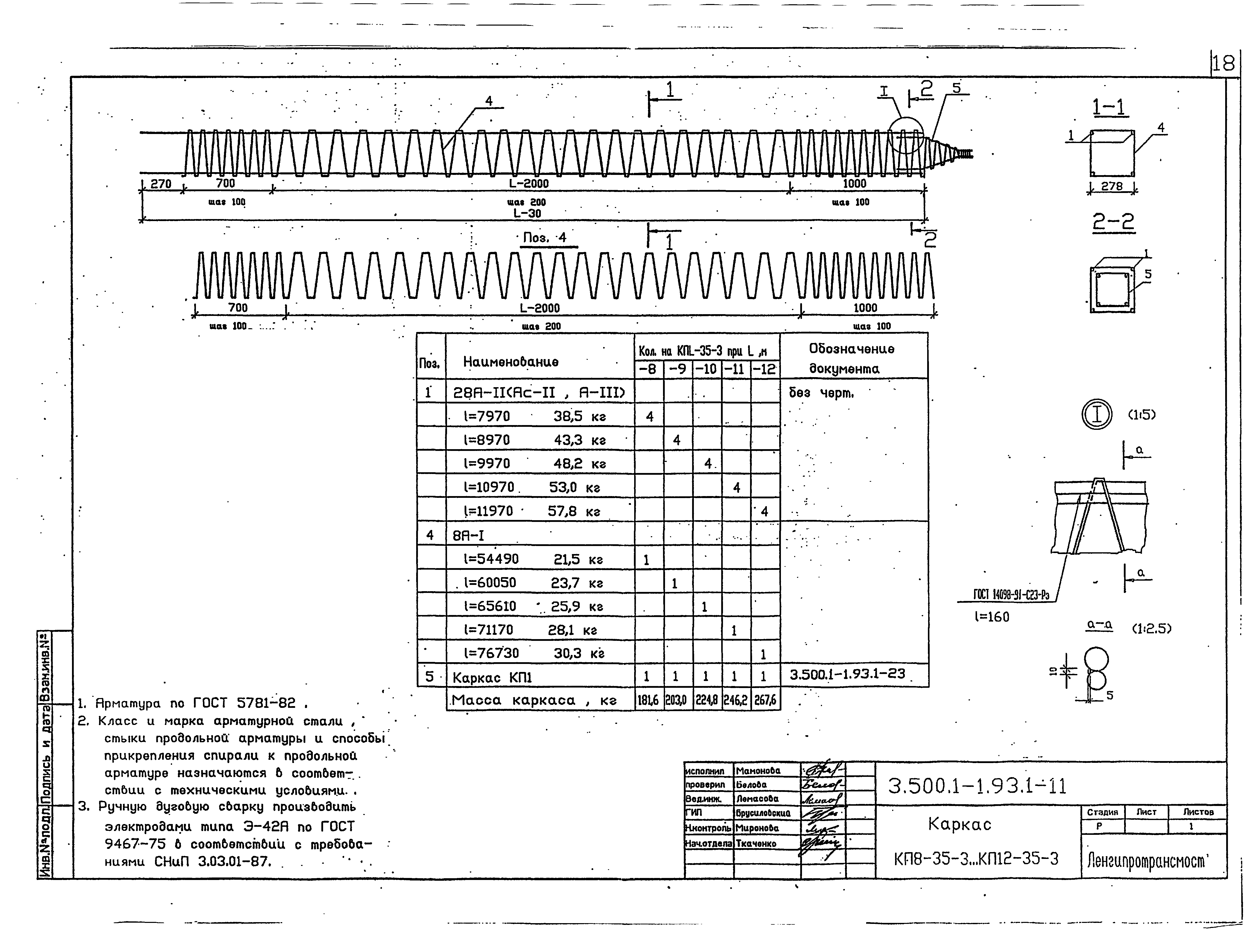 Серия 3.500.1-1.93