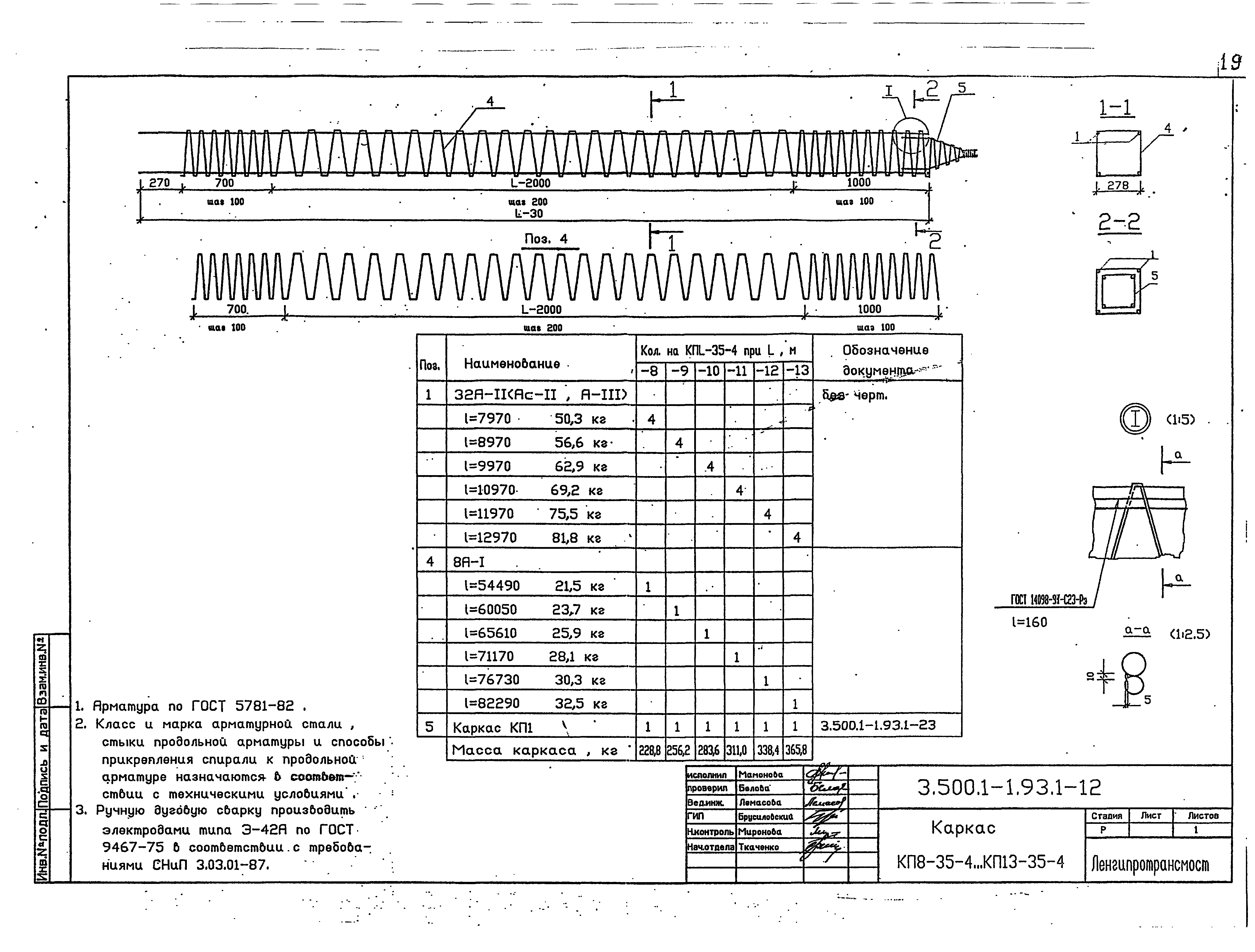 Серия 3.500.1-1.93