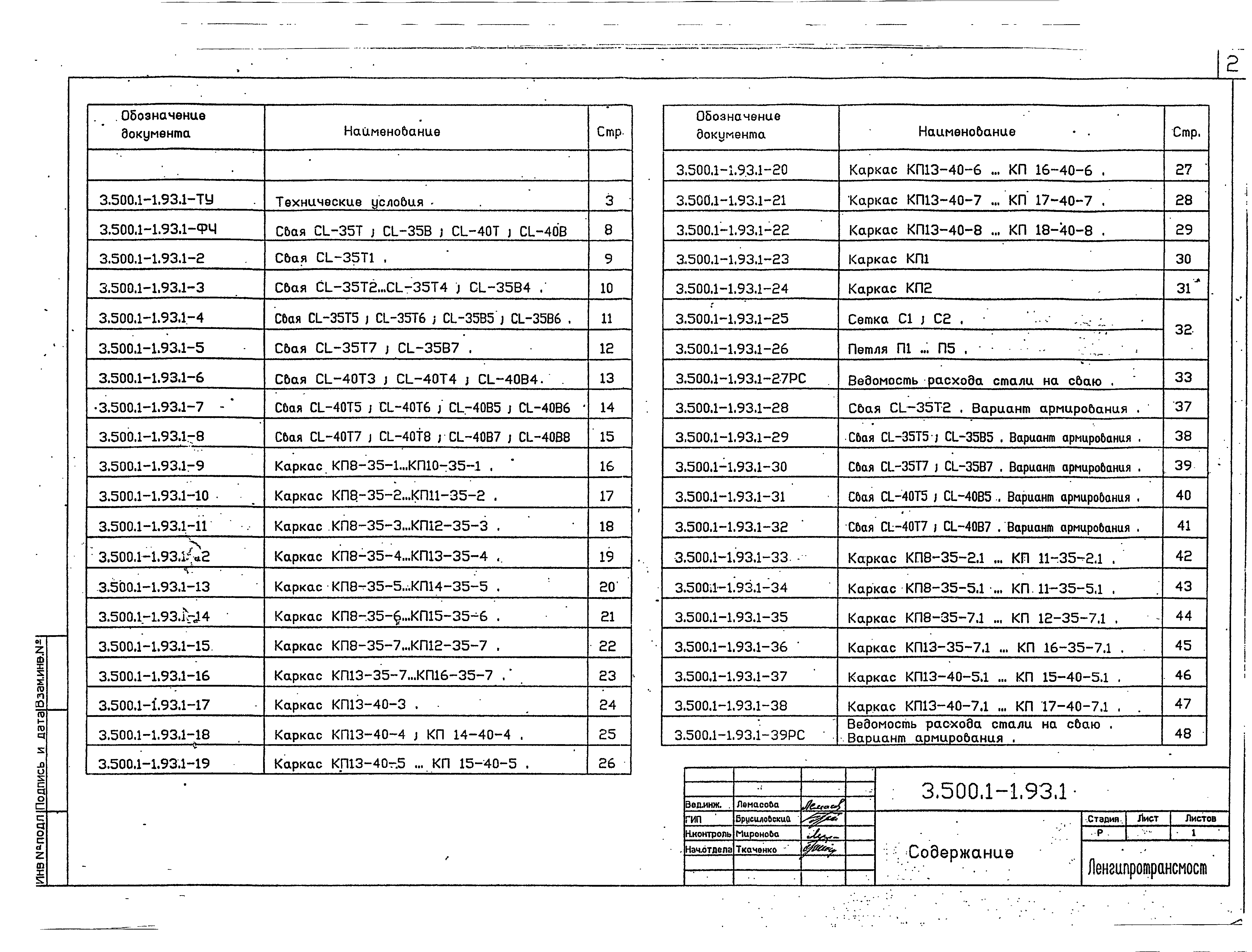 Серия 3.500.1-1.93