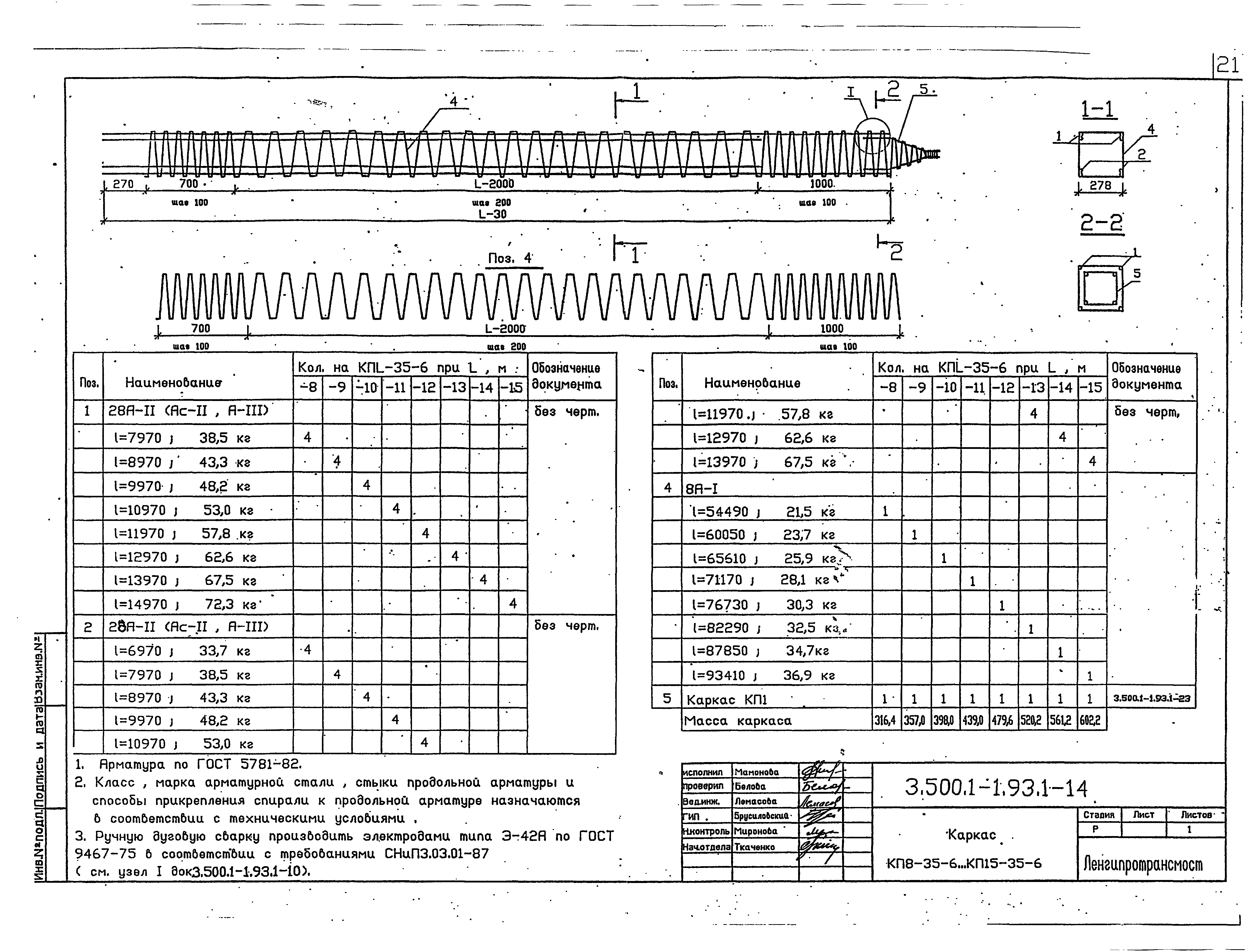 Серия 3.500.1-1.93