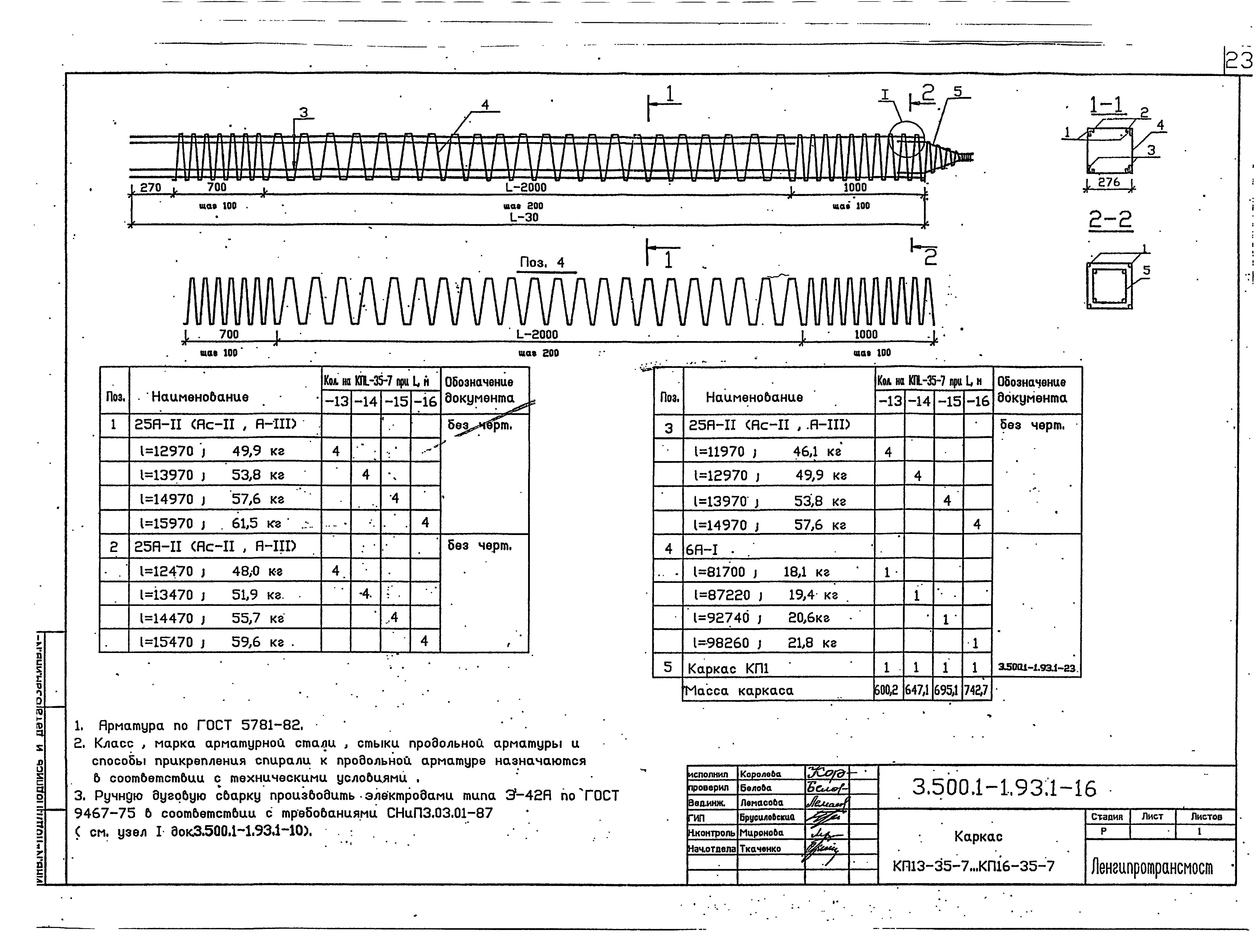 Серия 3.500.1-1.93